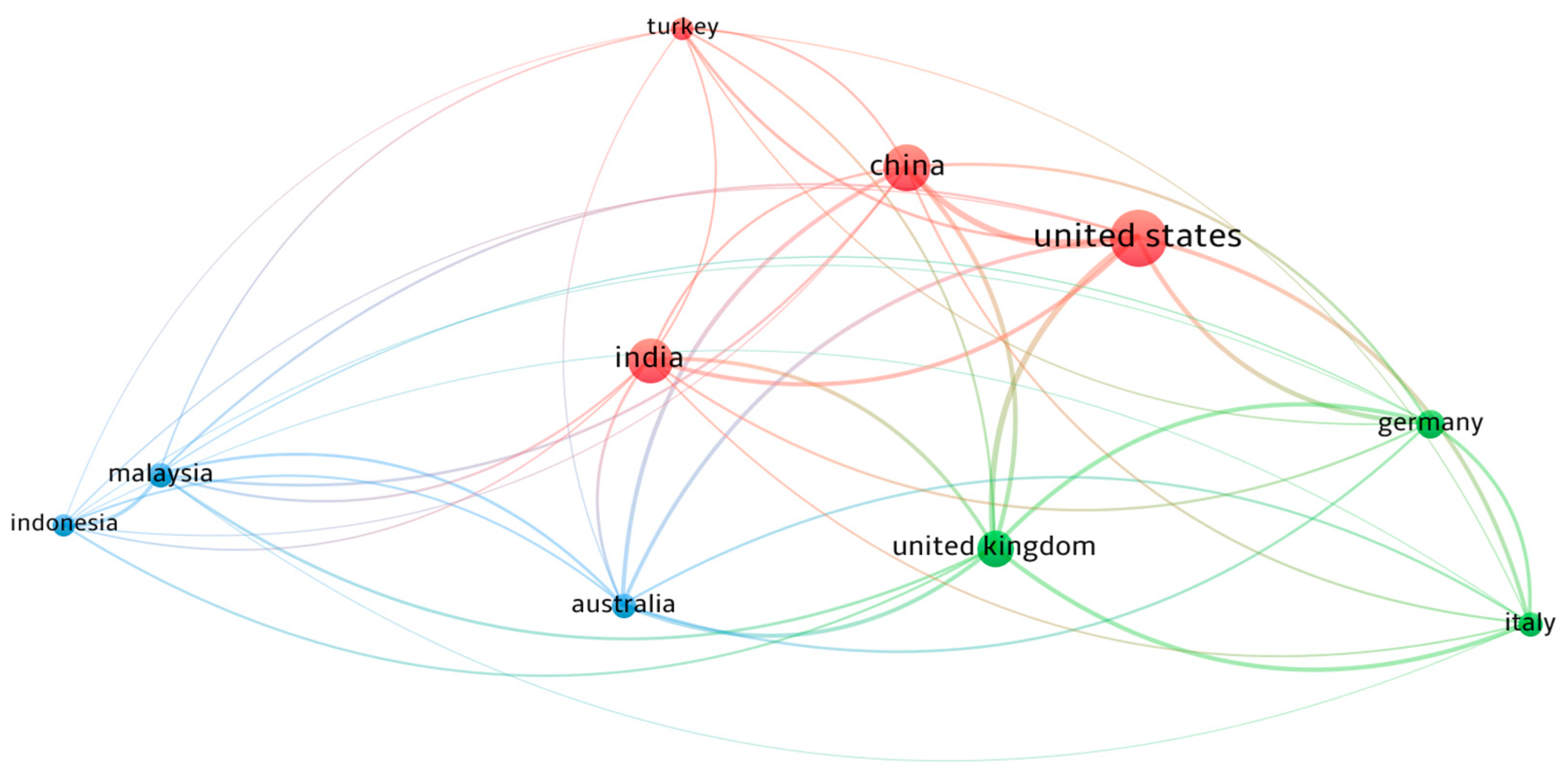 Buildings 14 03272 g006