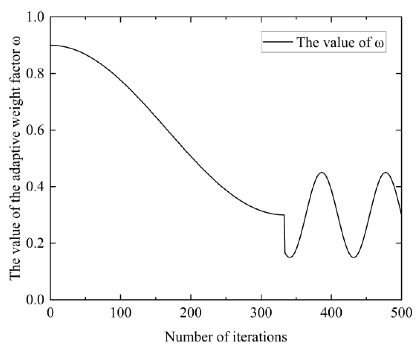 Buildings 14 03273 g001