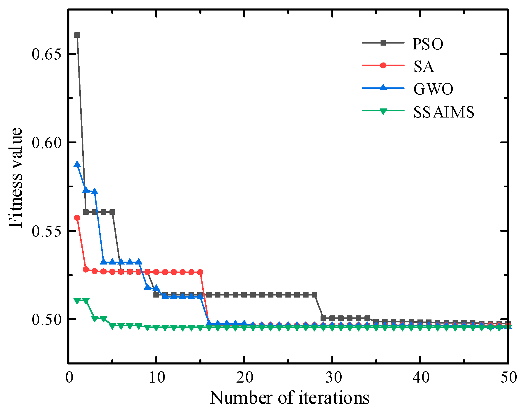 Buildings 14 03273 g007