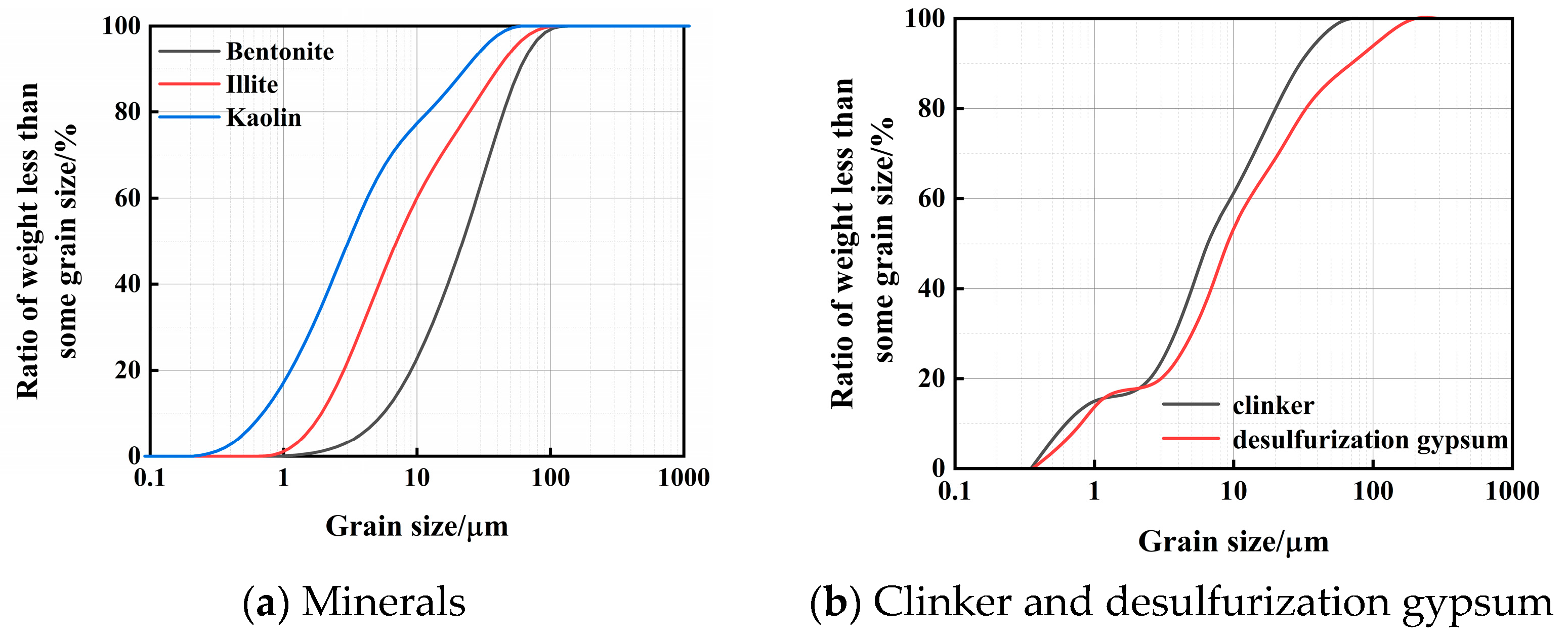 Buildings 14 03274 g001