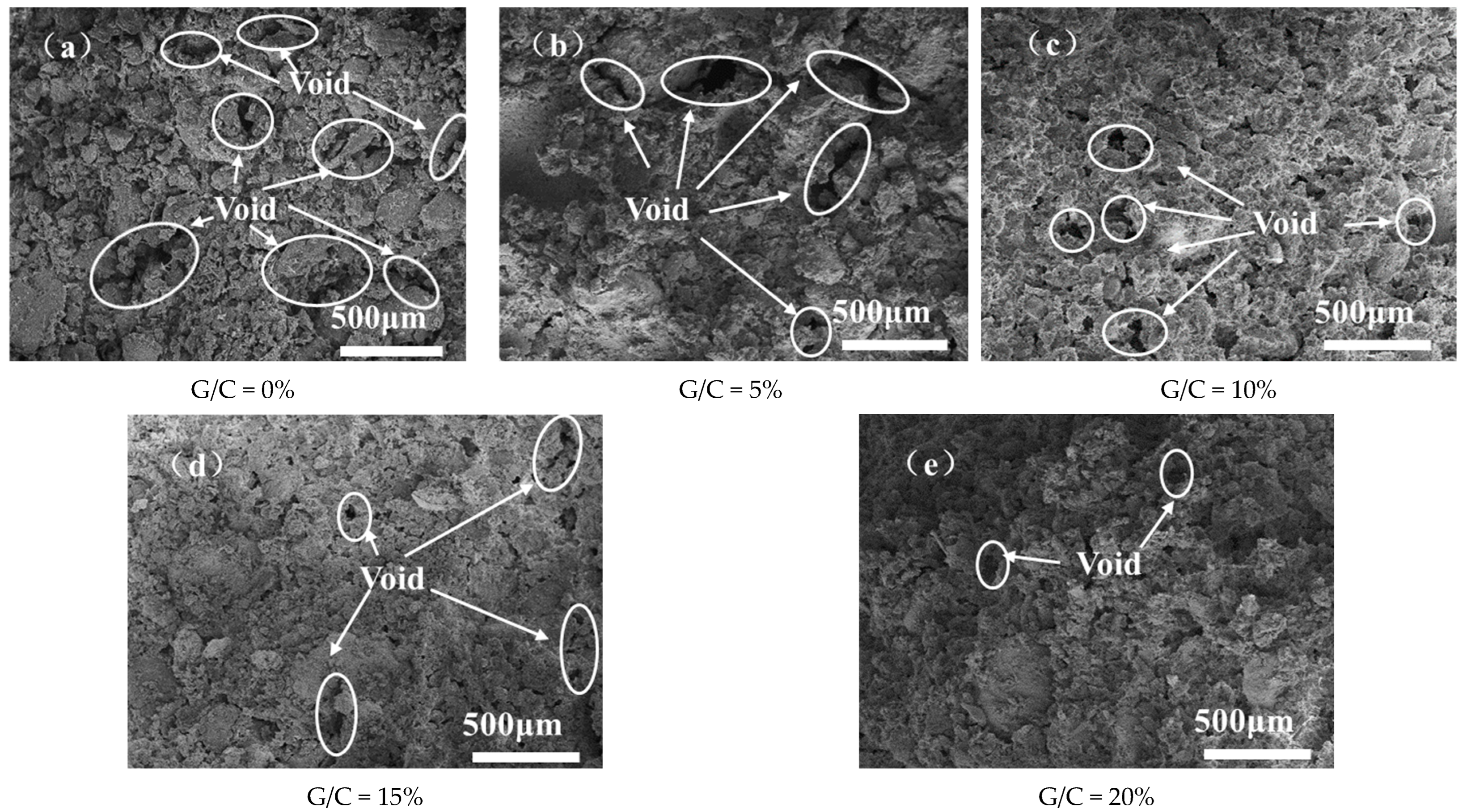 Buildings 14 03274 g006