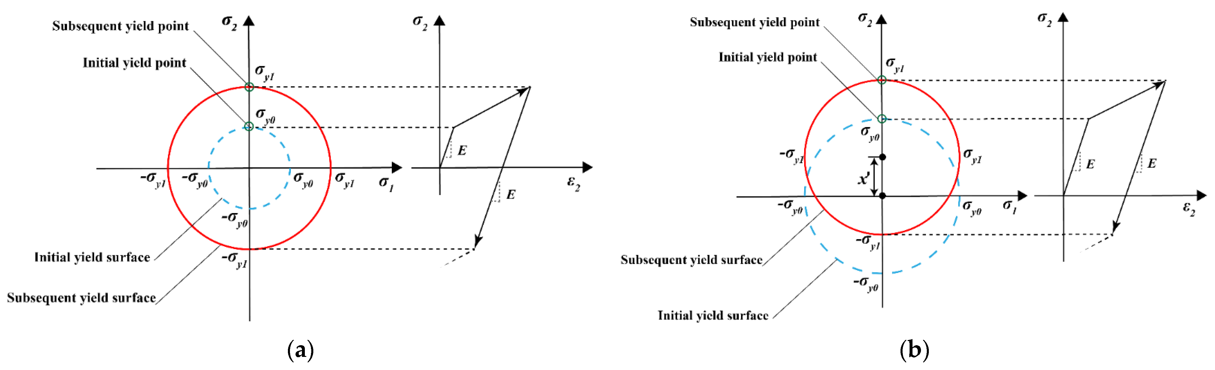 Buildings 14 03279 g002