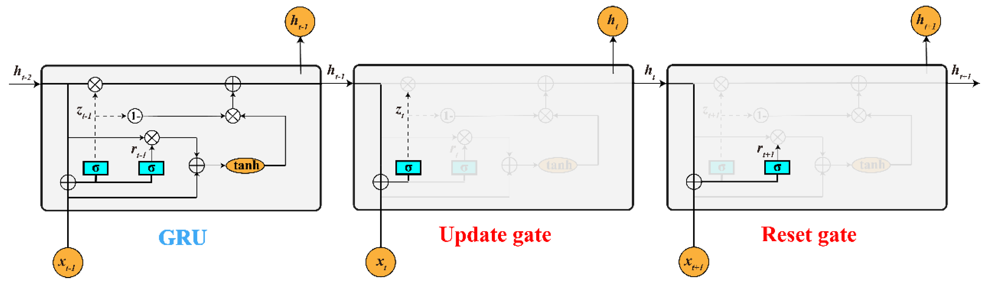 Buildings 14 03279 g005