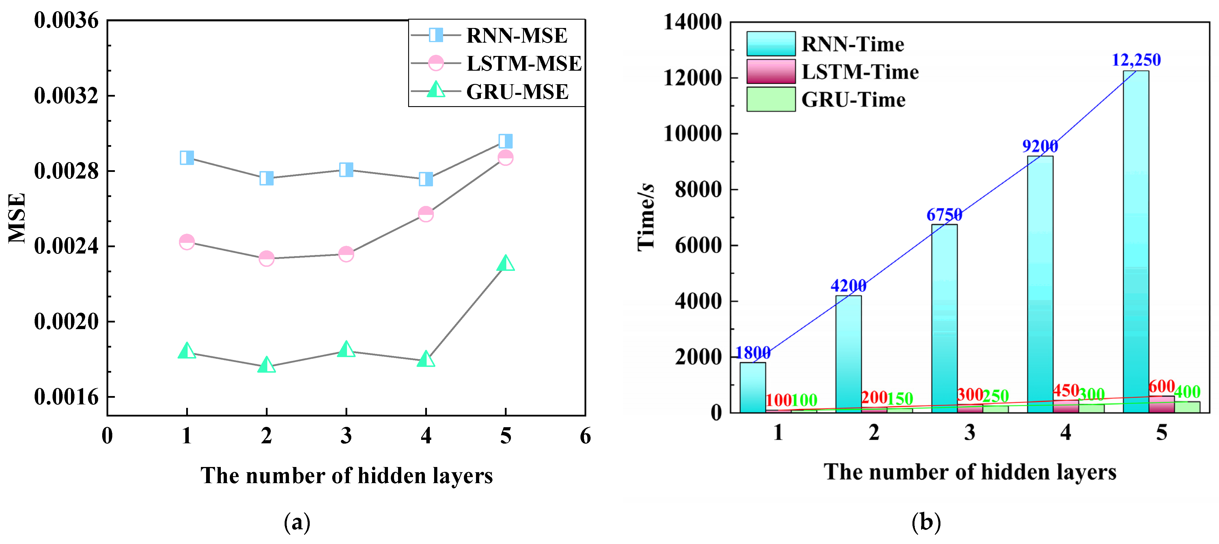 Buildings 14 03279 g008