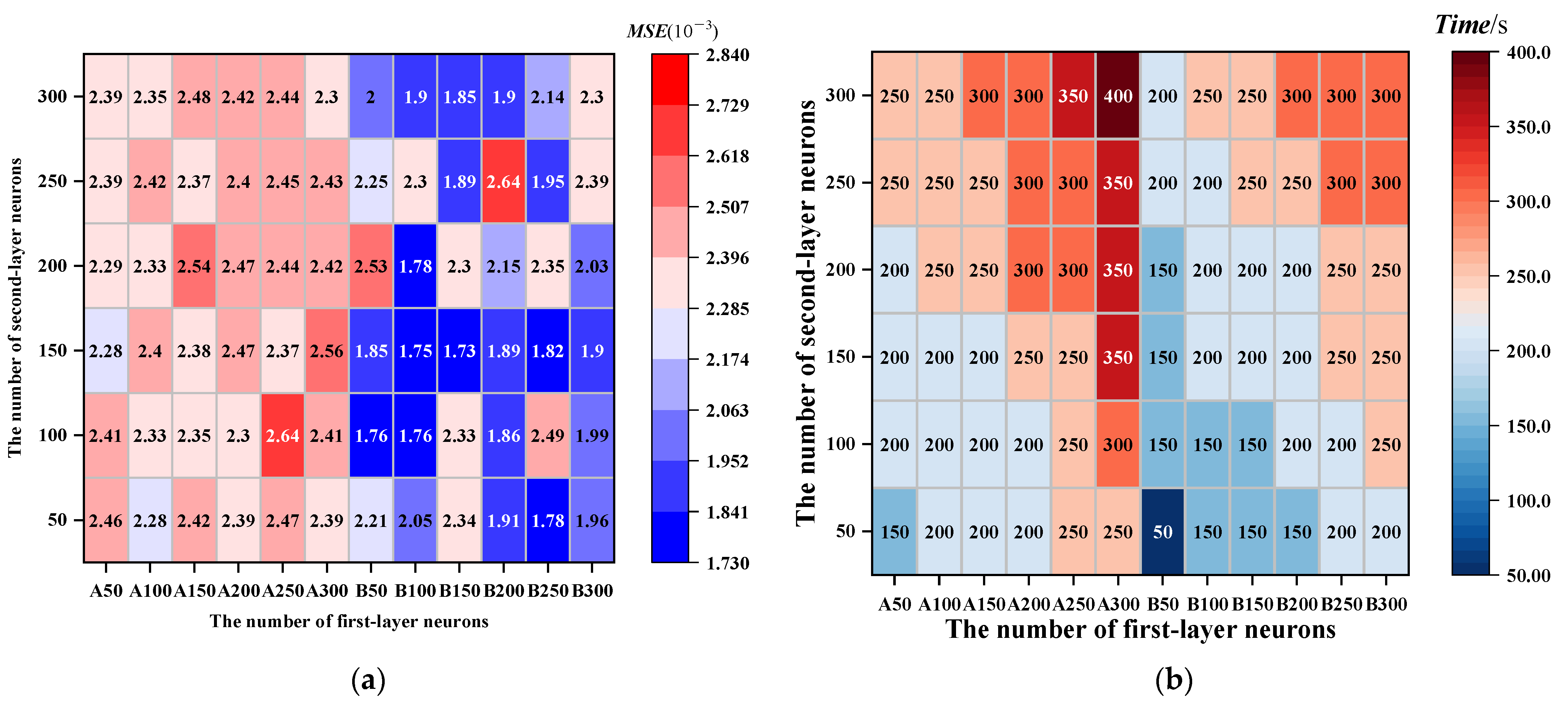 Buildings 14 03279 g009