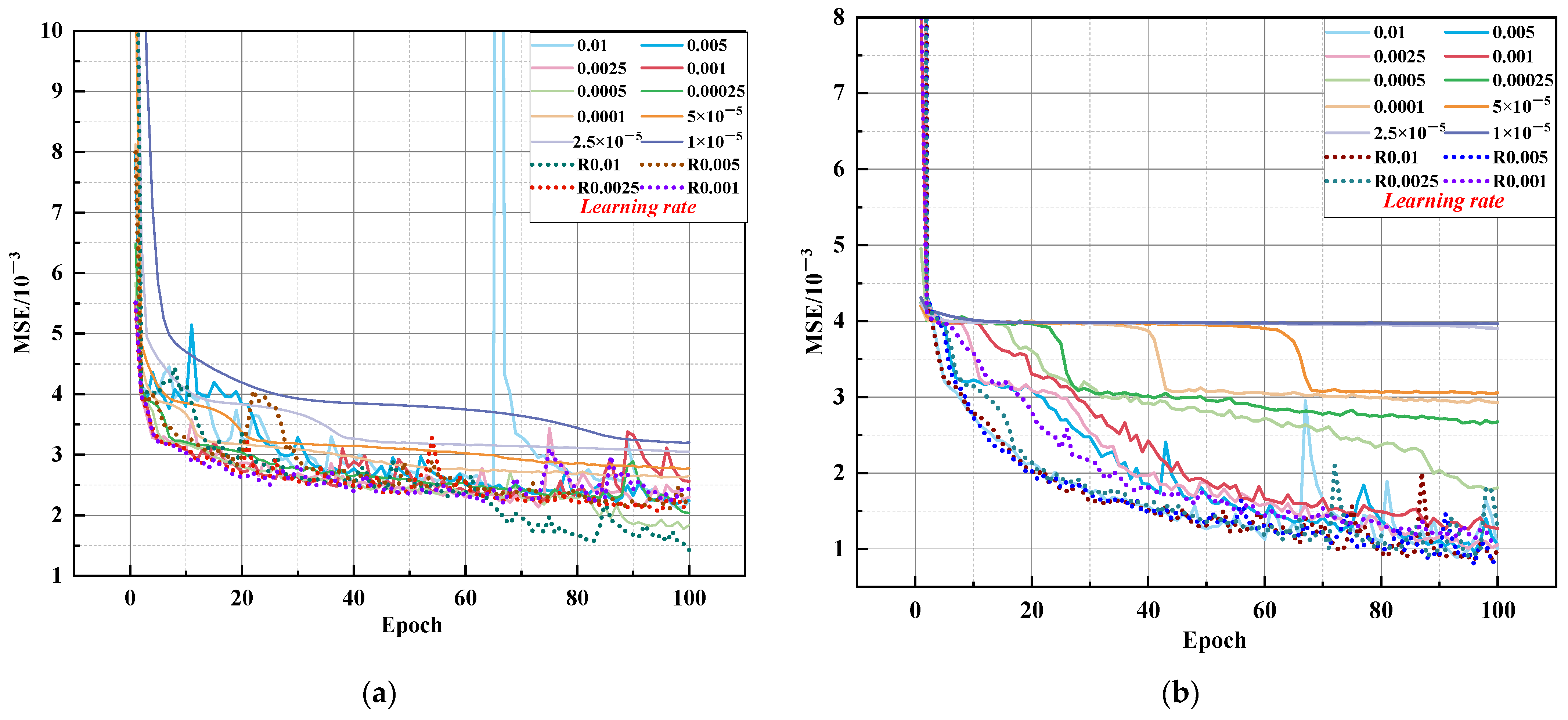 Buildings 14 03279 g011