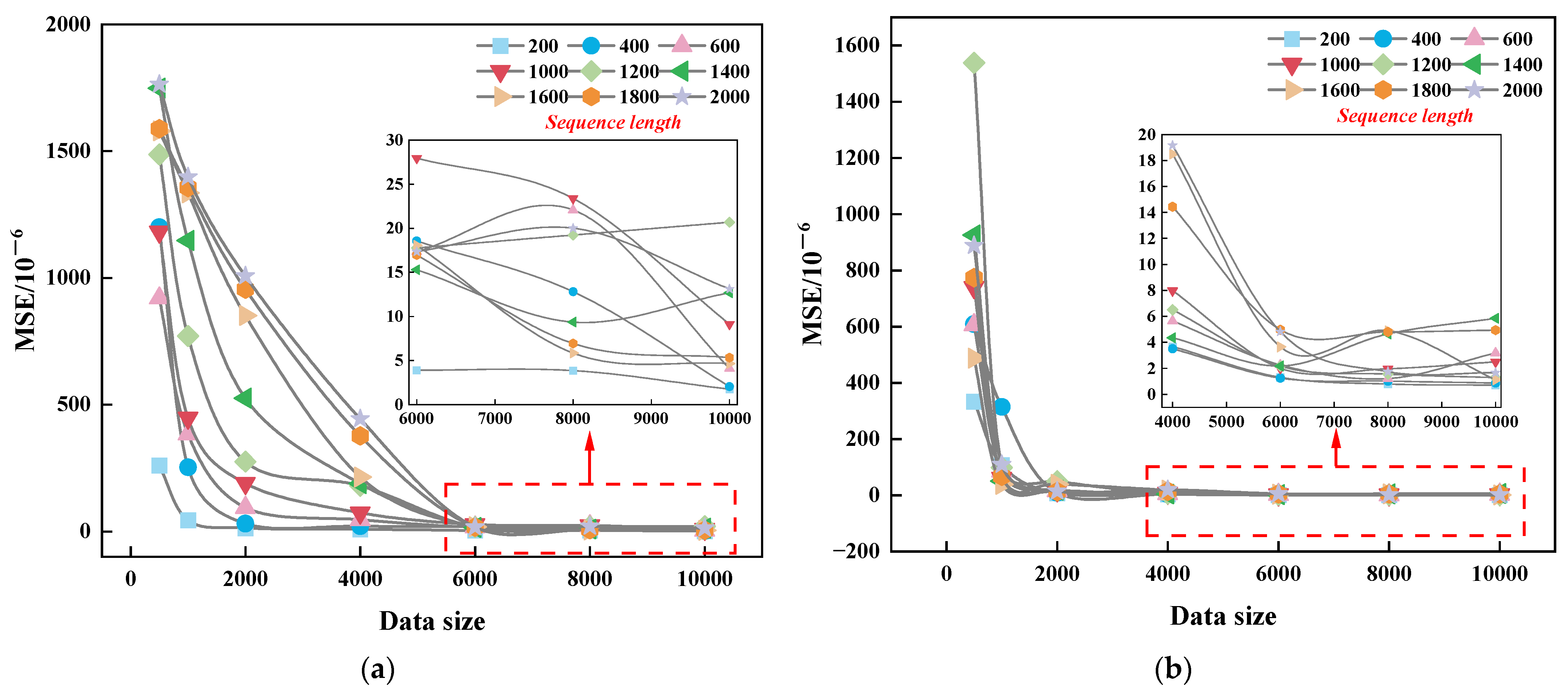 Buildings 14 03279 g014