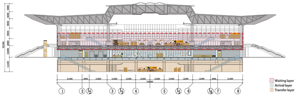 Buildings 14 03280 i010