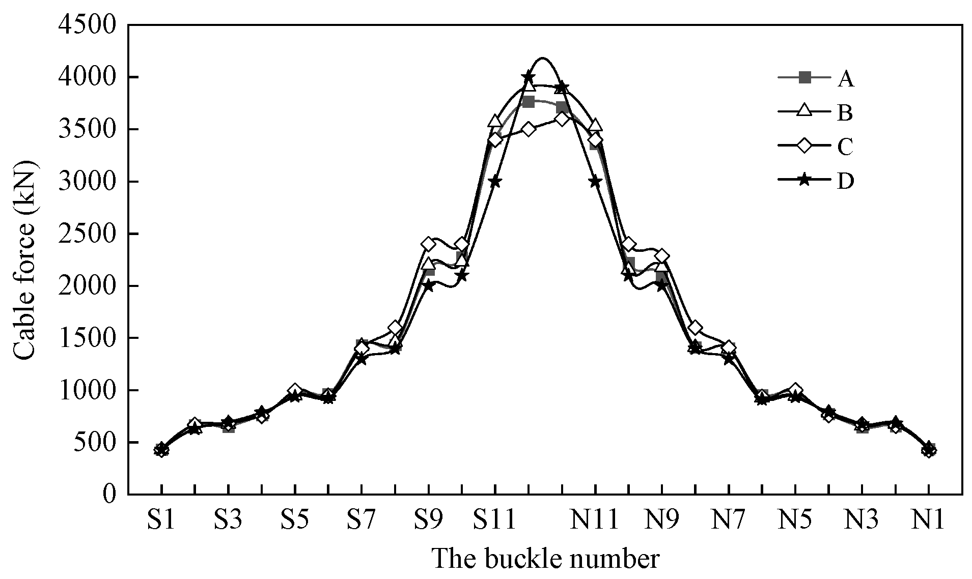 Buildings 14 03281 g011