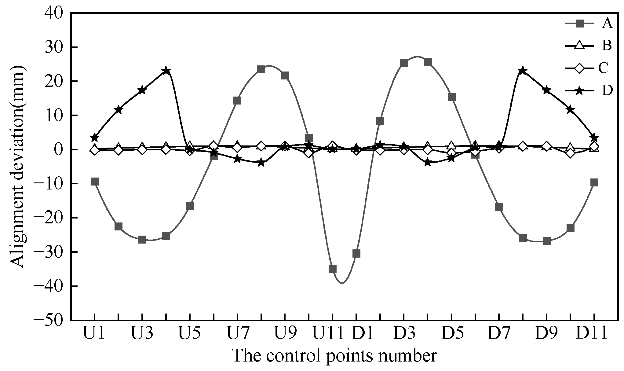 Buildings 14 03281 g012