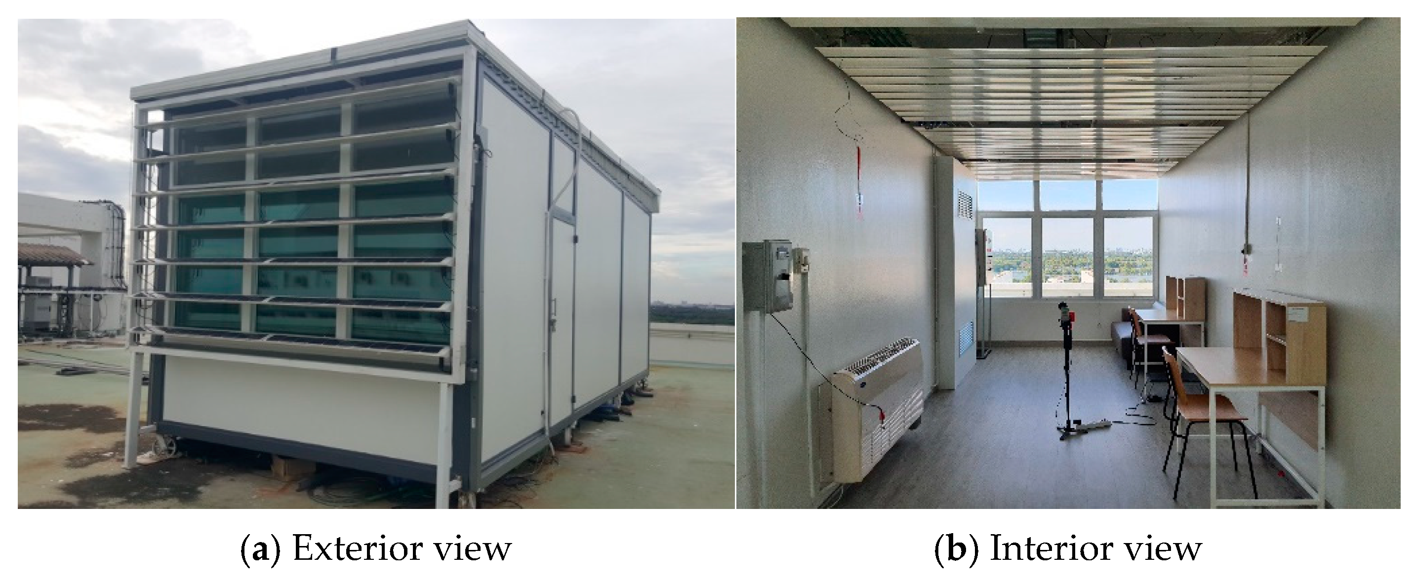 Buildings 14 03282 g005