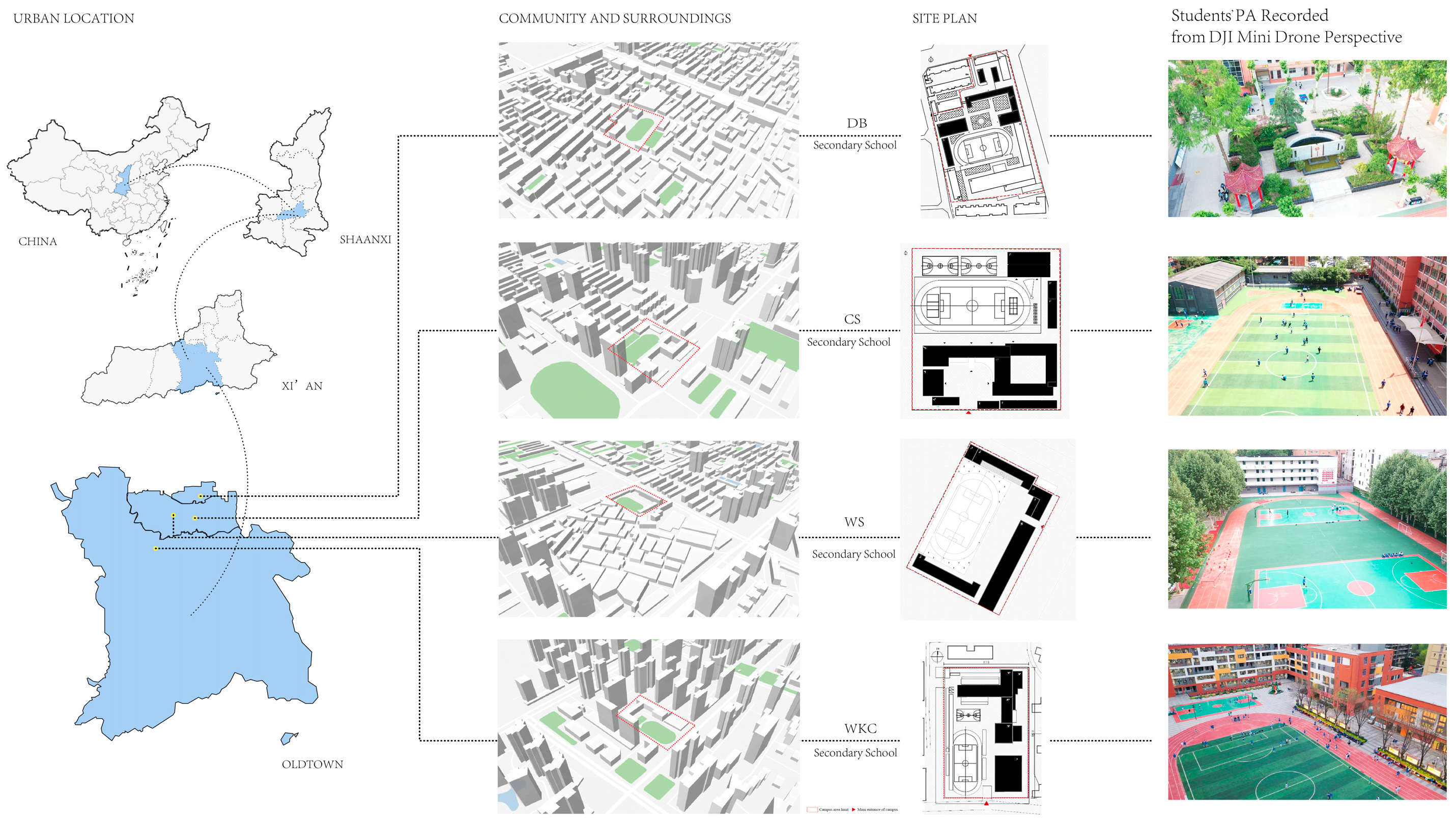 Buildings 14 03283 g002