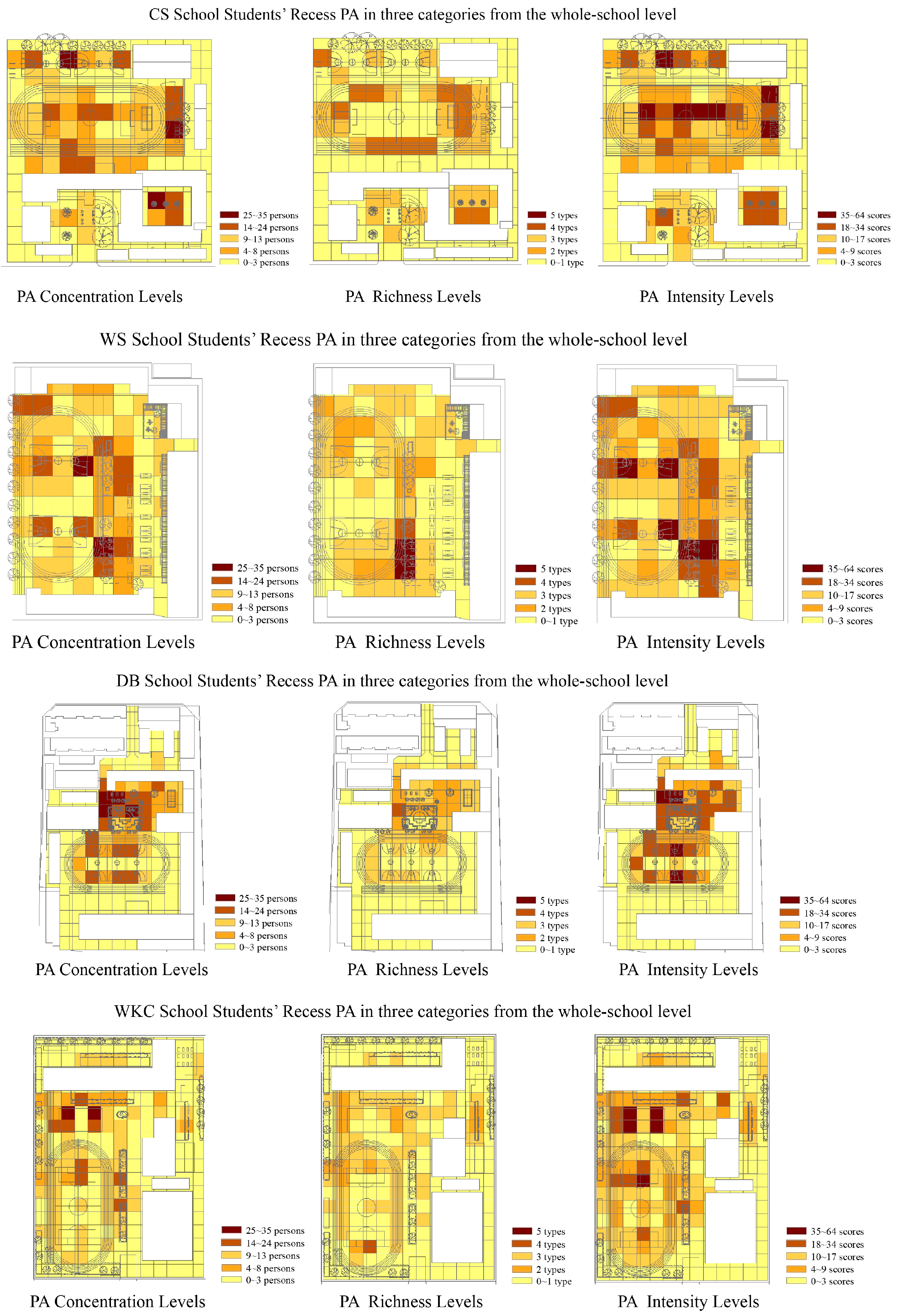 Buildings 14 03283 g006