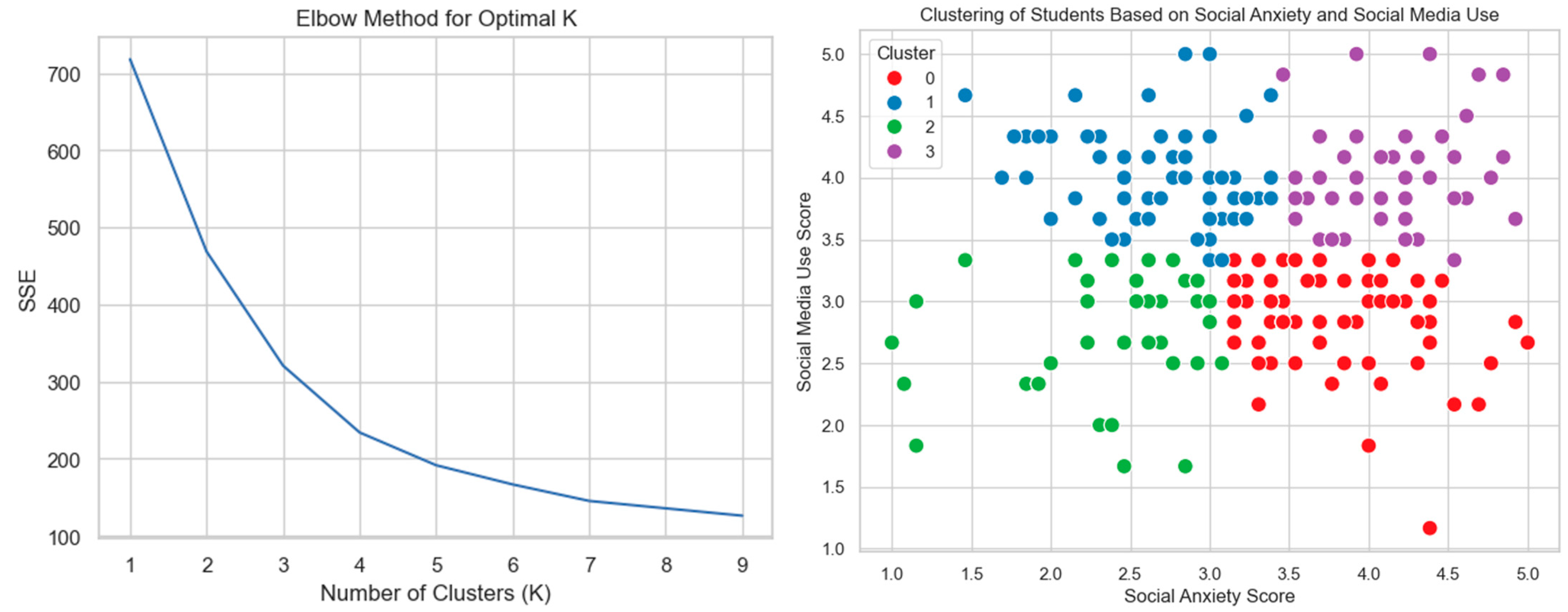 Buildings 14 03284 g005