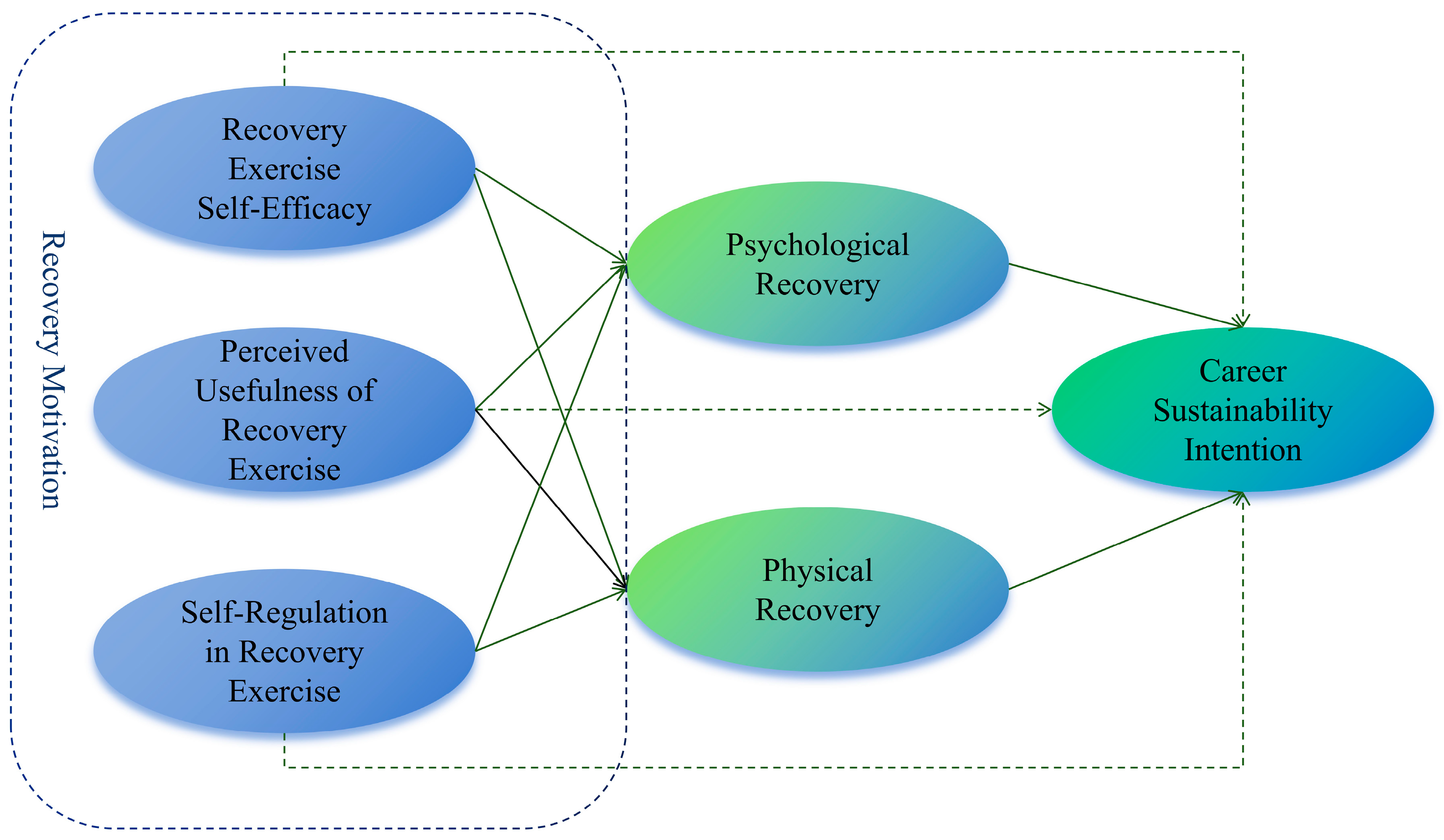 Buildings 14 03287 g001