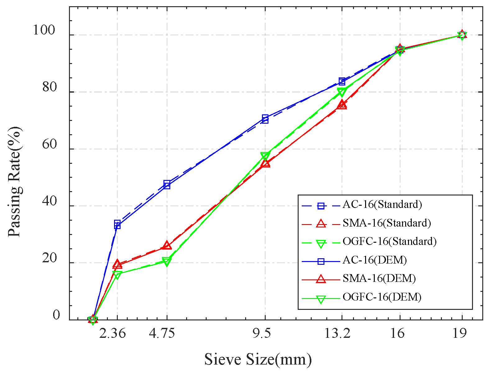 Buildings 14 03289 g001