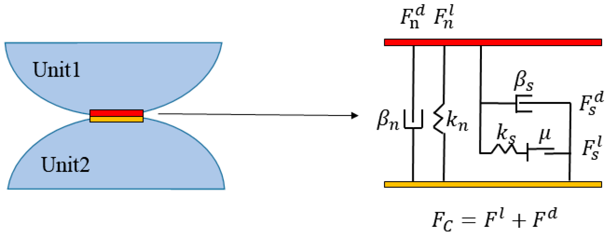 Buildings 14 03289 g003