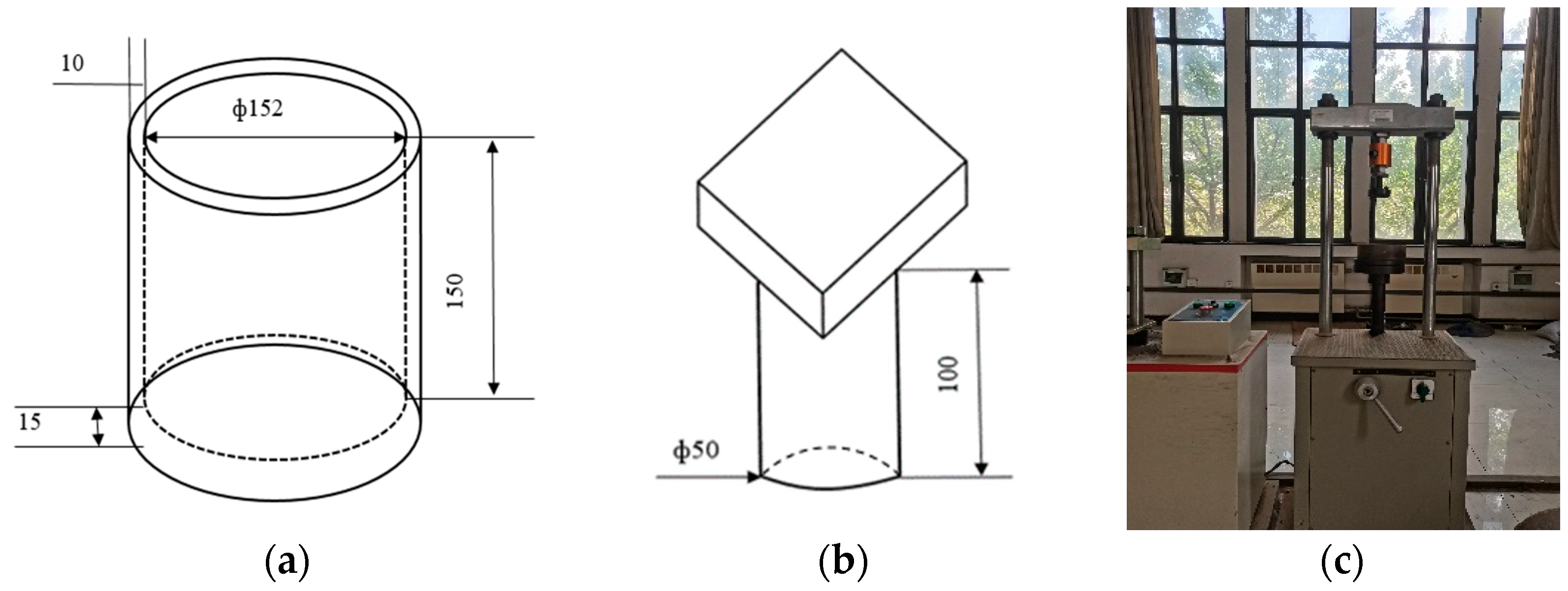 Buildings 14 03289 g005