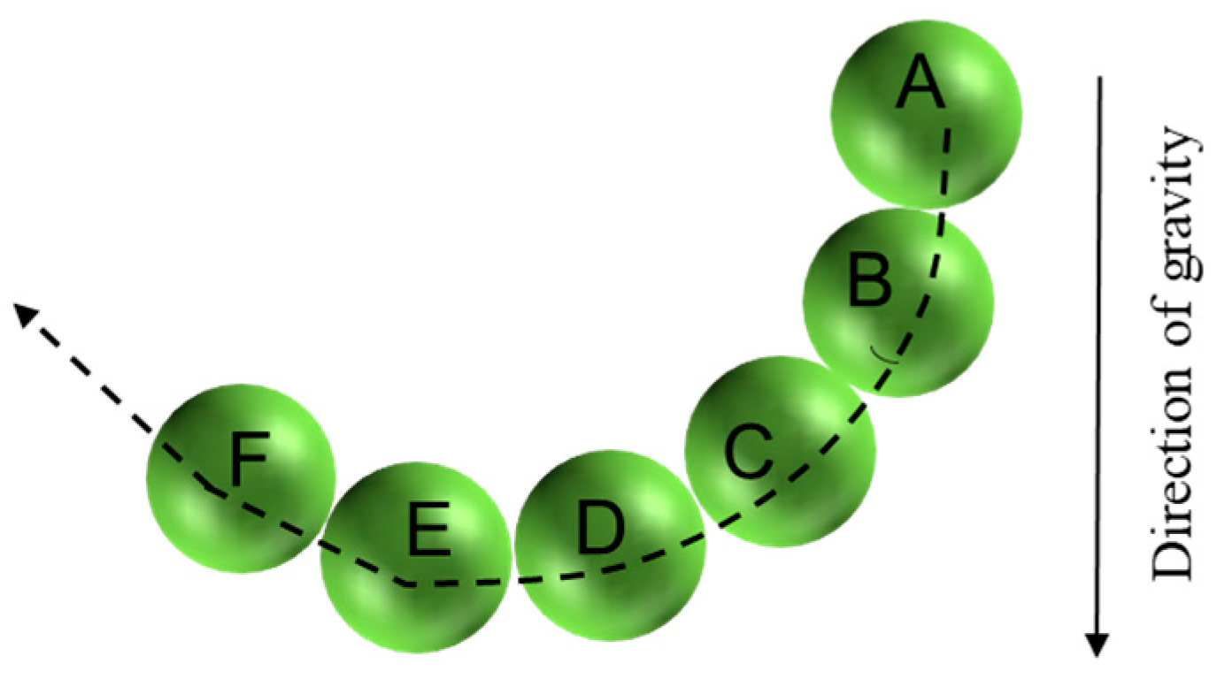 Buildings 14 03289 g010