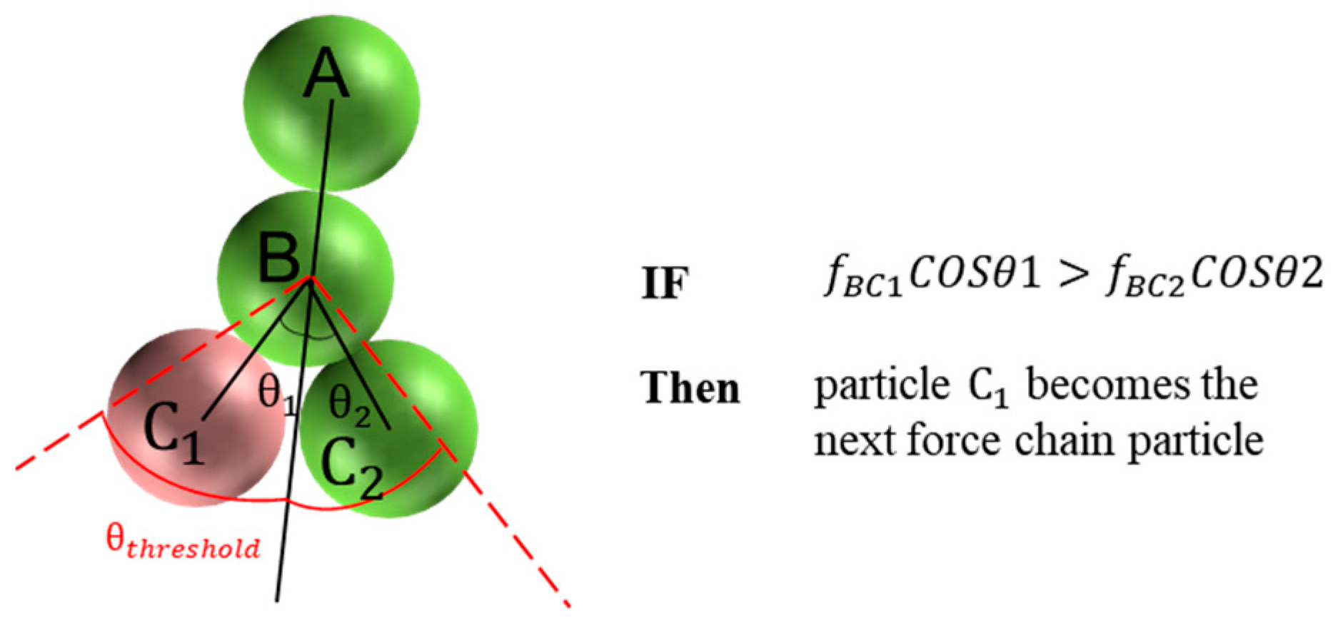 Buildings 14 03289 g011