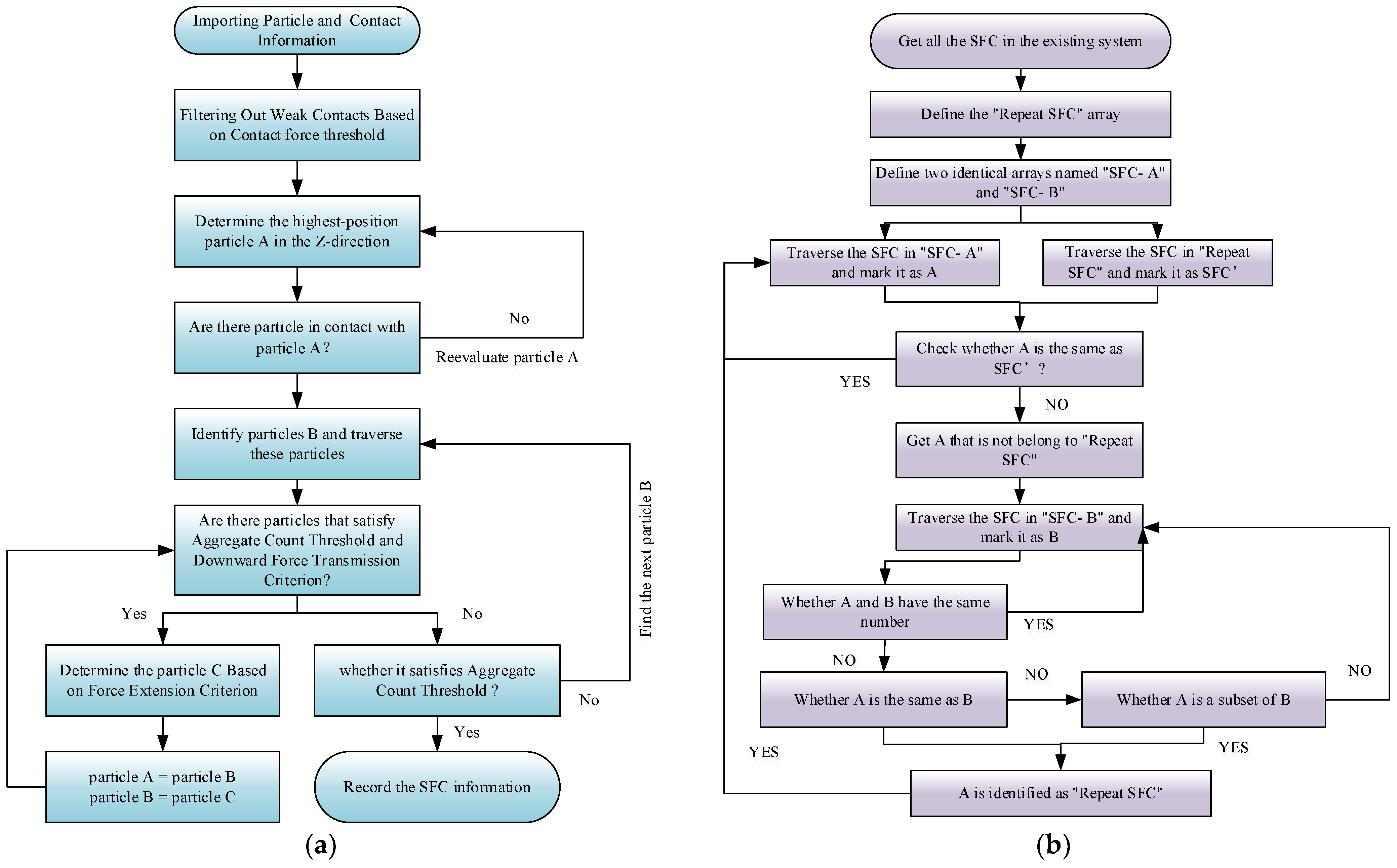 Buildings 14 03289 g012