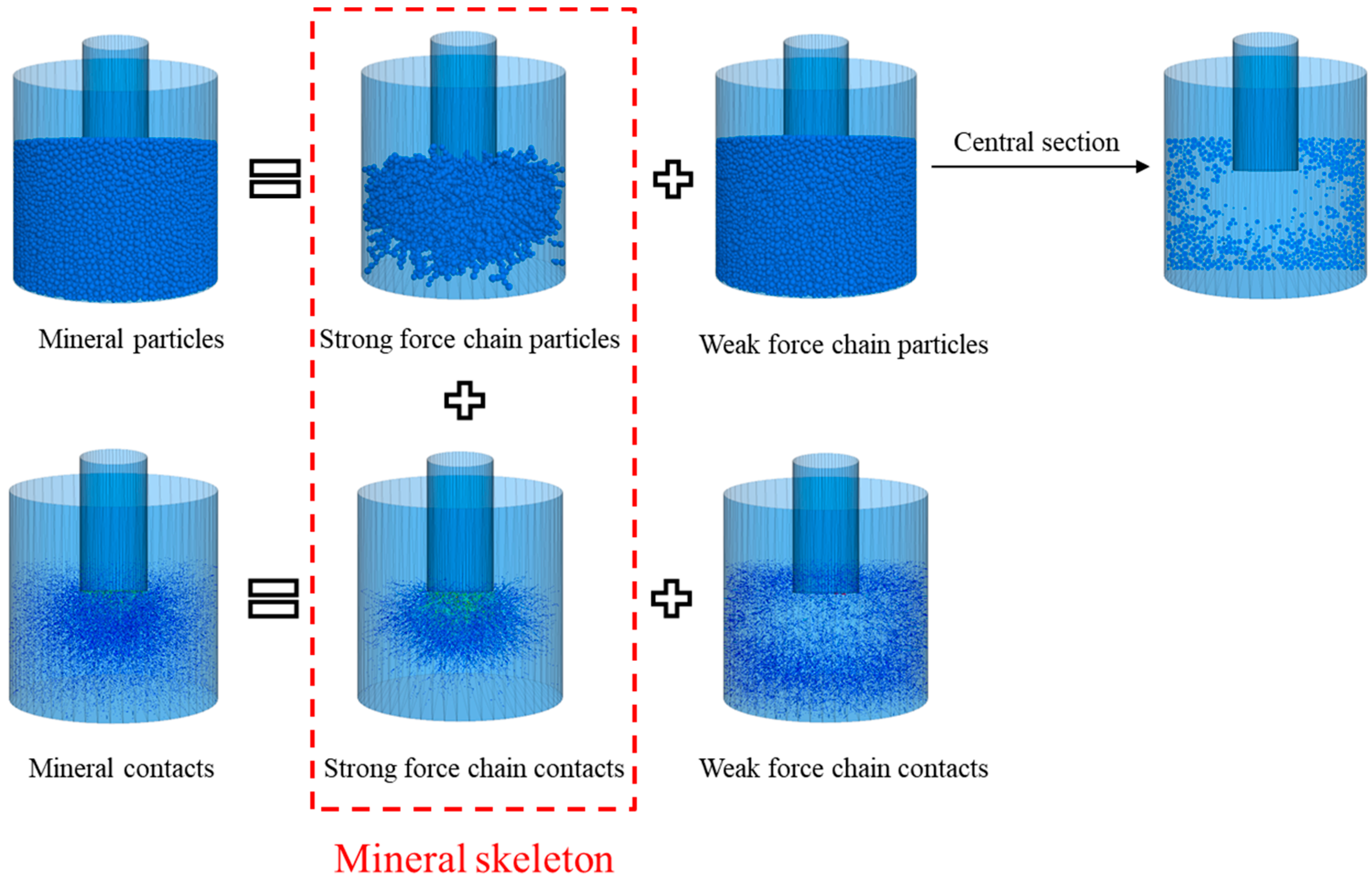 Buildings 14 03289 g013