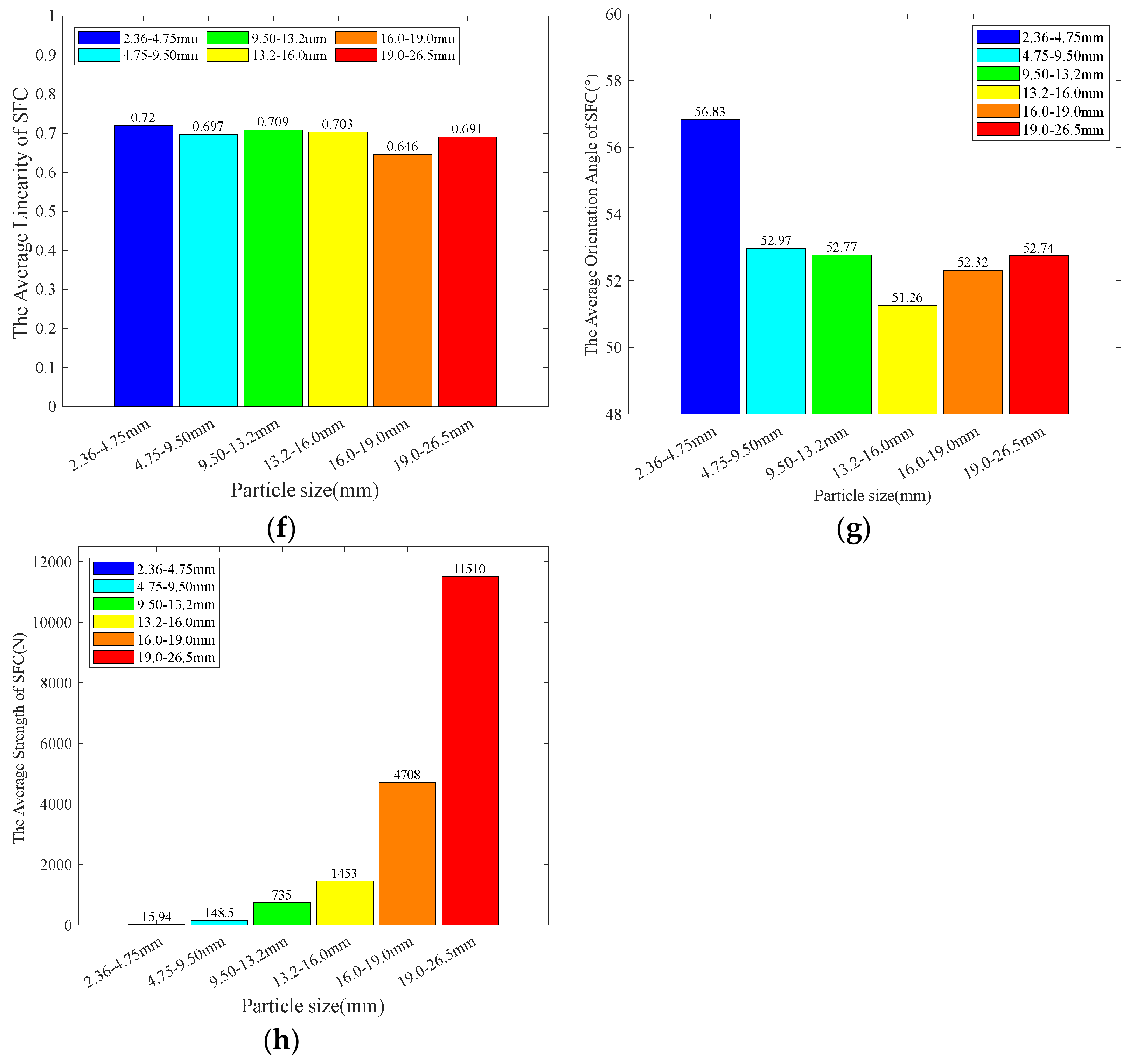 Buildings 14 03289 g017b