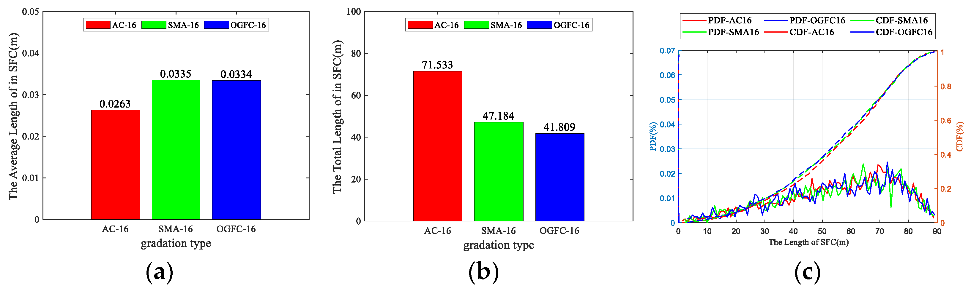 Buildings 14 03289 g019