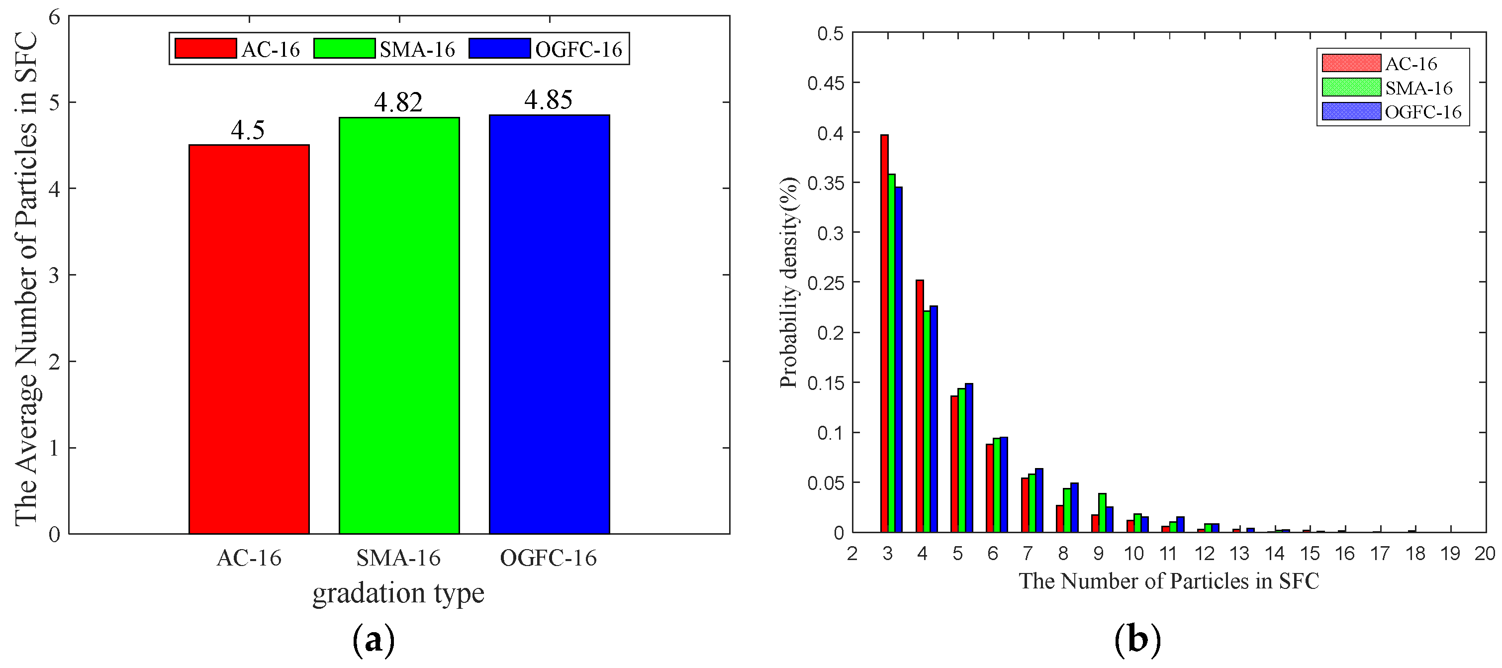 Buildings 14 03289 g020