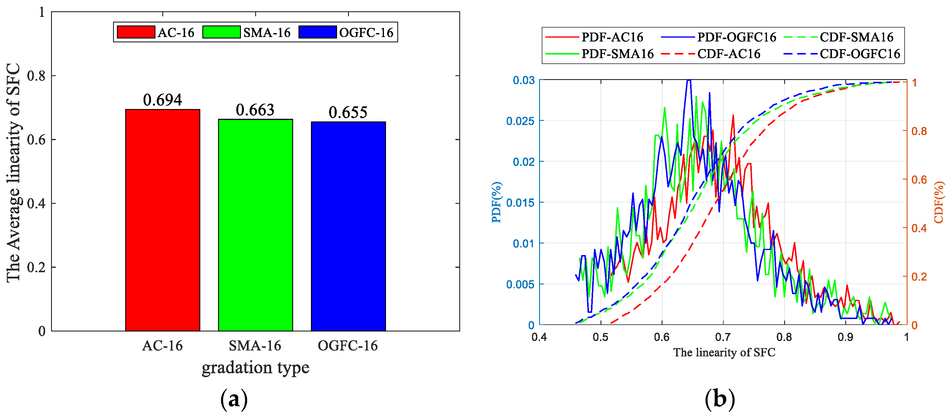 Buildings 14 03289 g021
