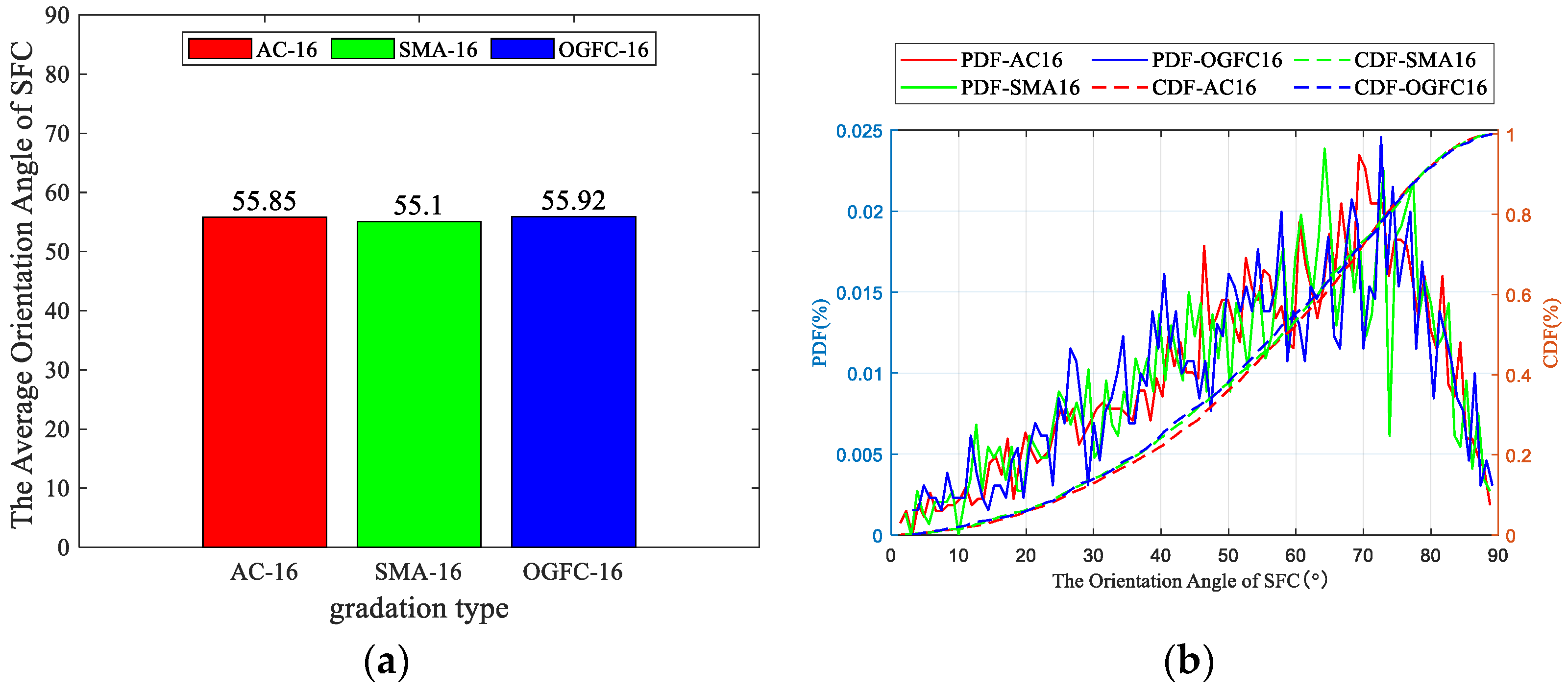 Buildings 14 03289 g022