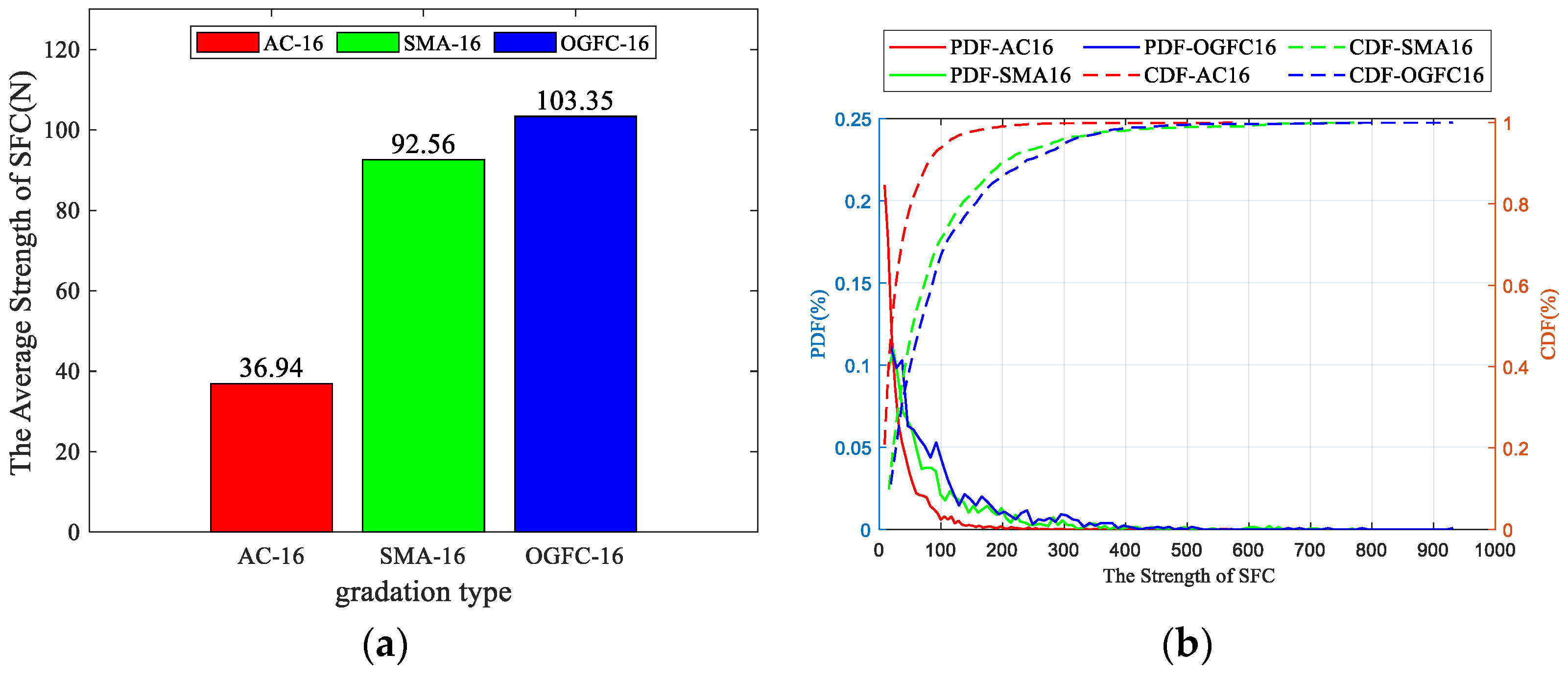 Buildings 14 03289 g023
