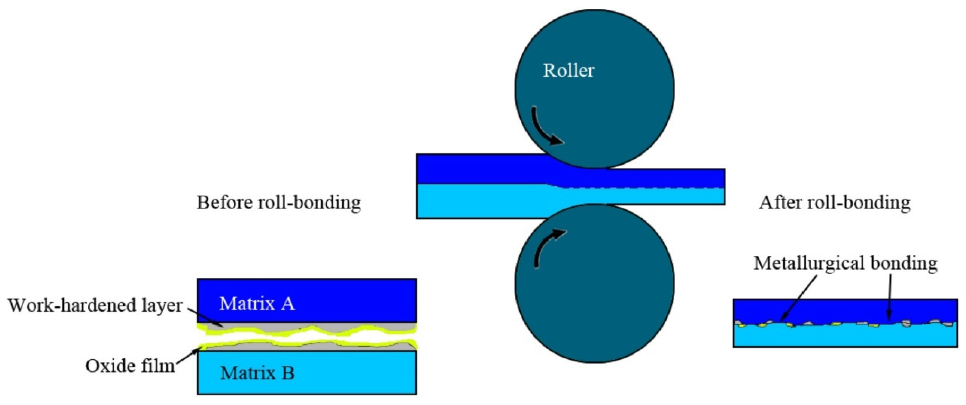 Buildings 14 03290 g001
