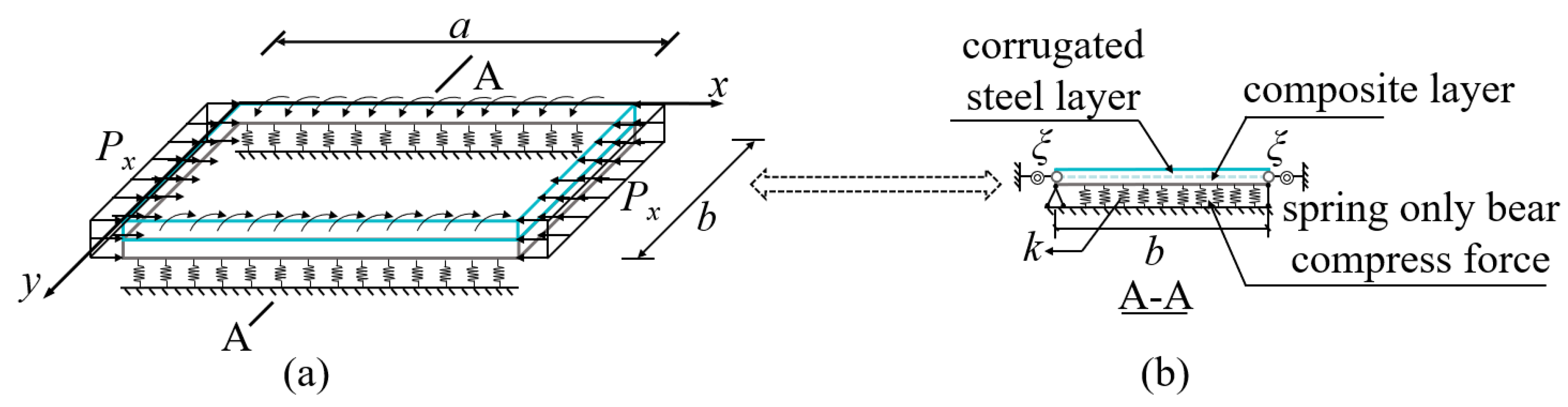 Buildings 14 03290 g004