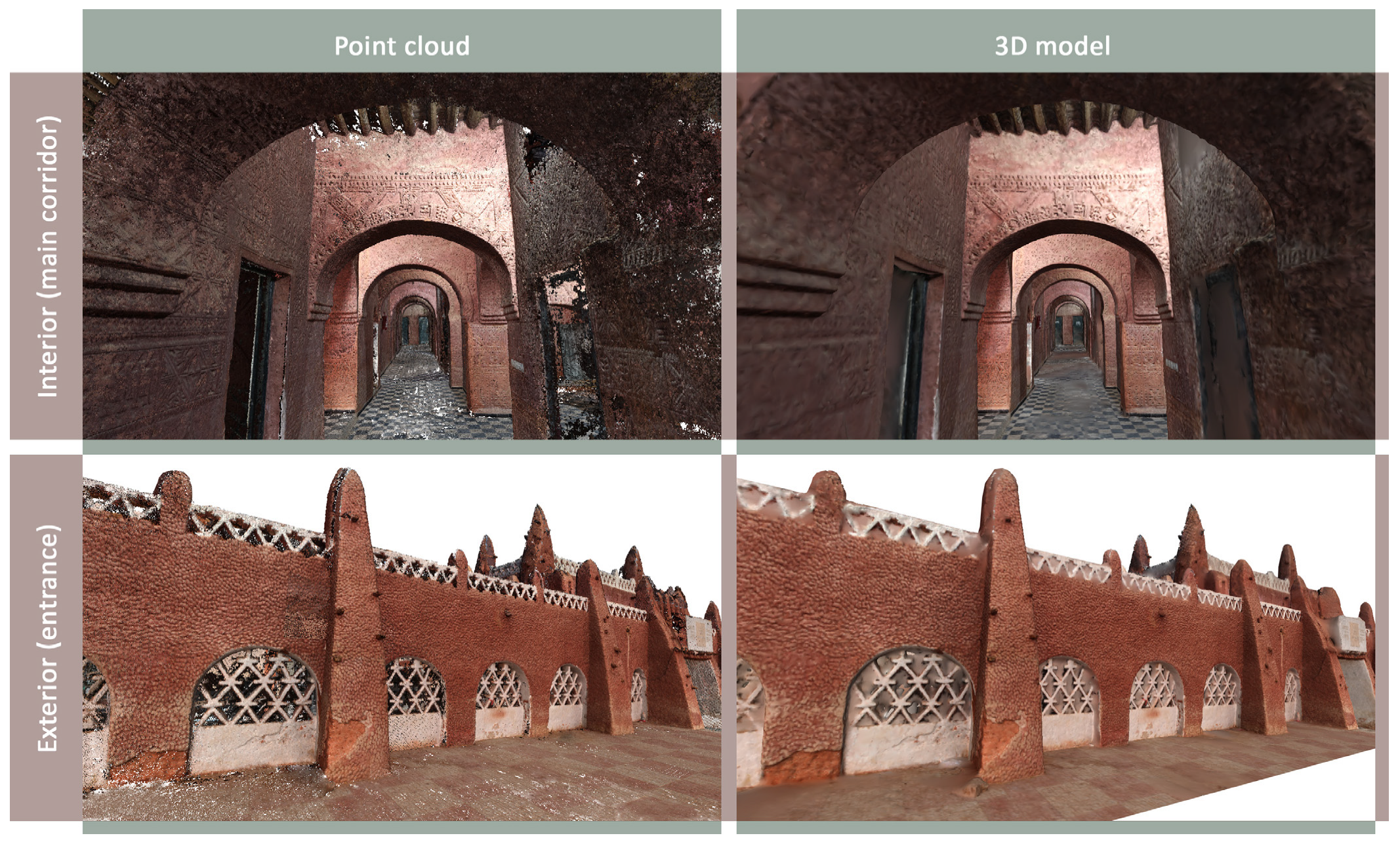 Buildings 14 03292 g008