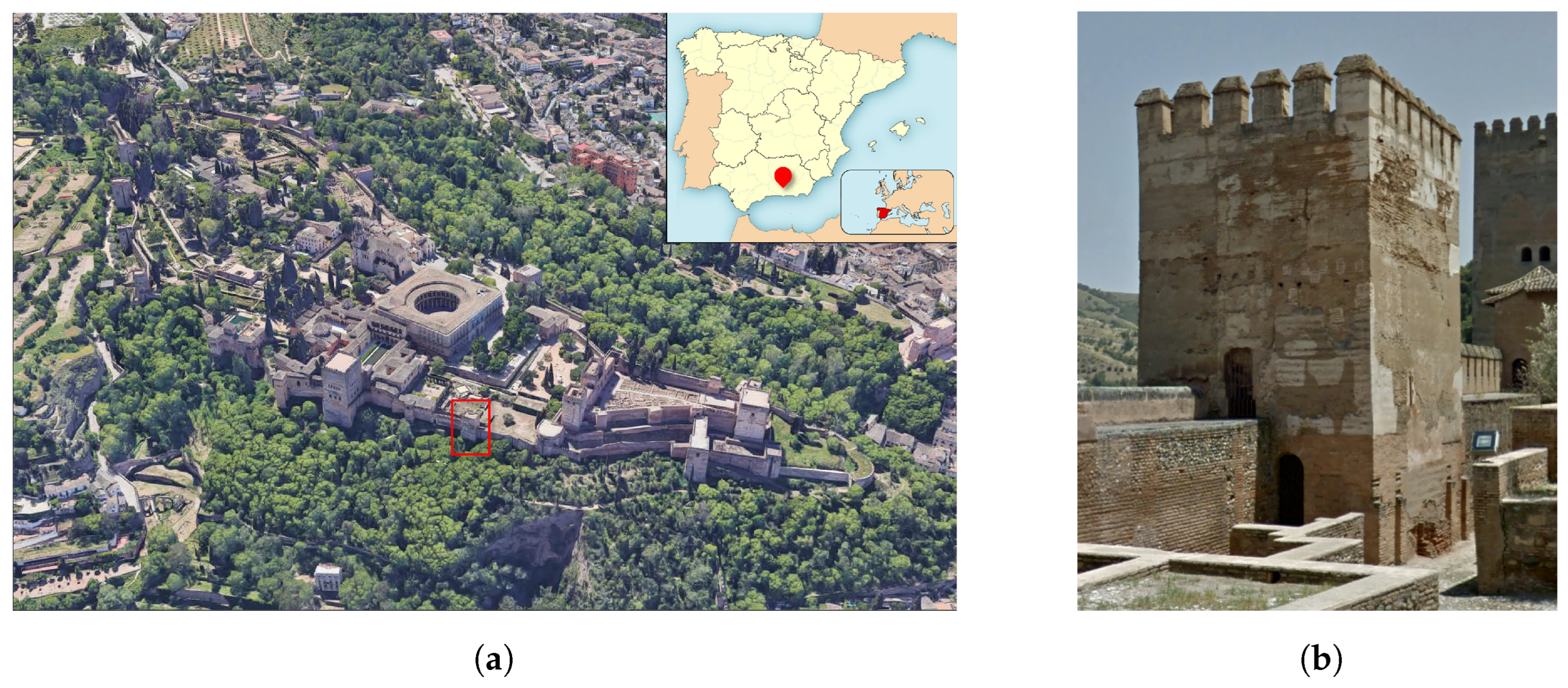 Buildings 14 03294 g004