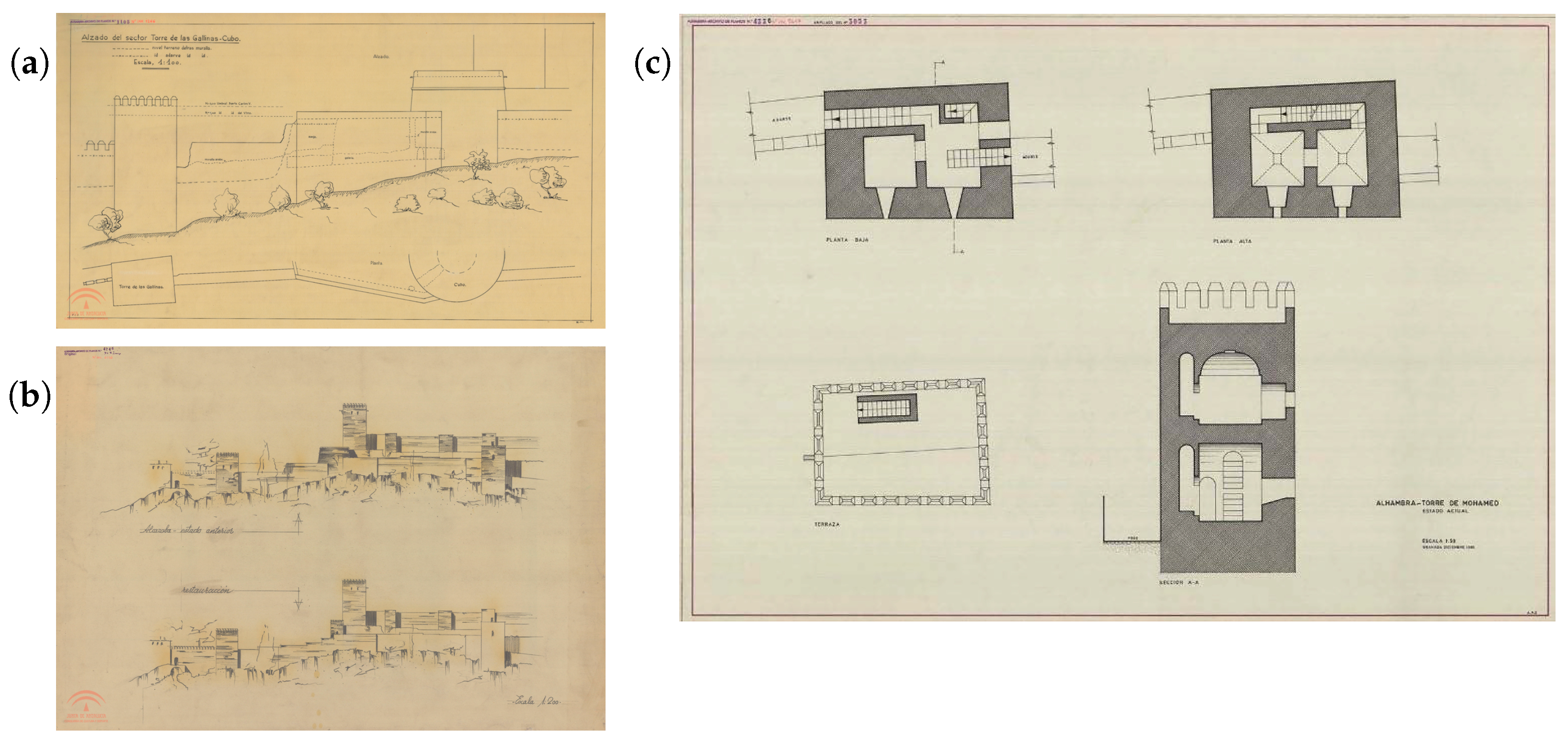 Buildings 14 03294 g005