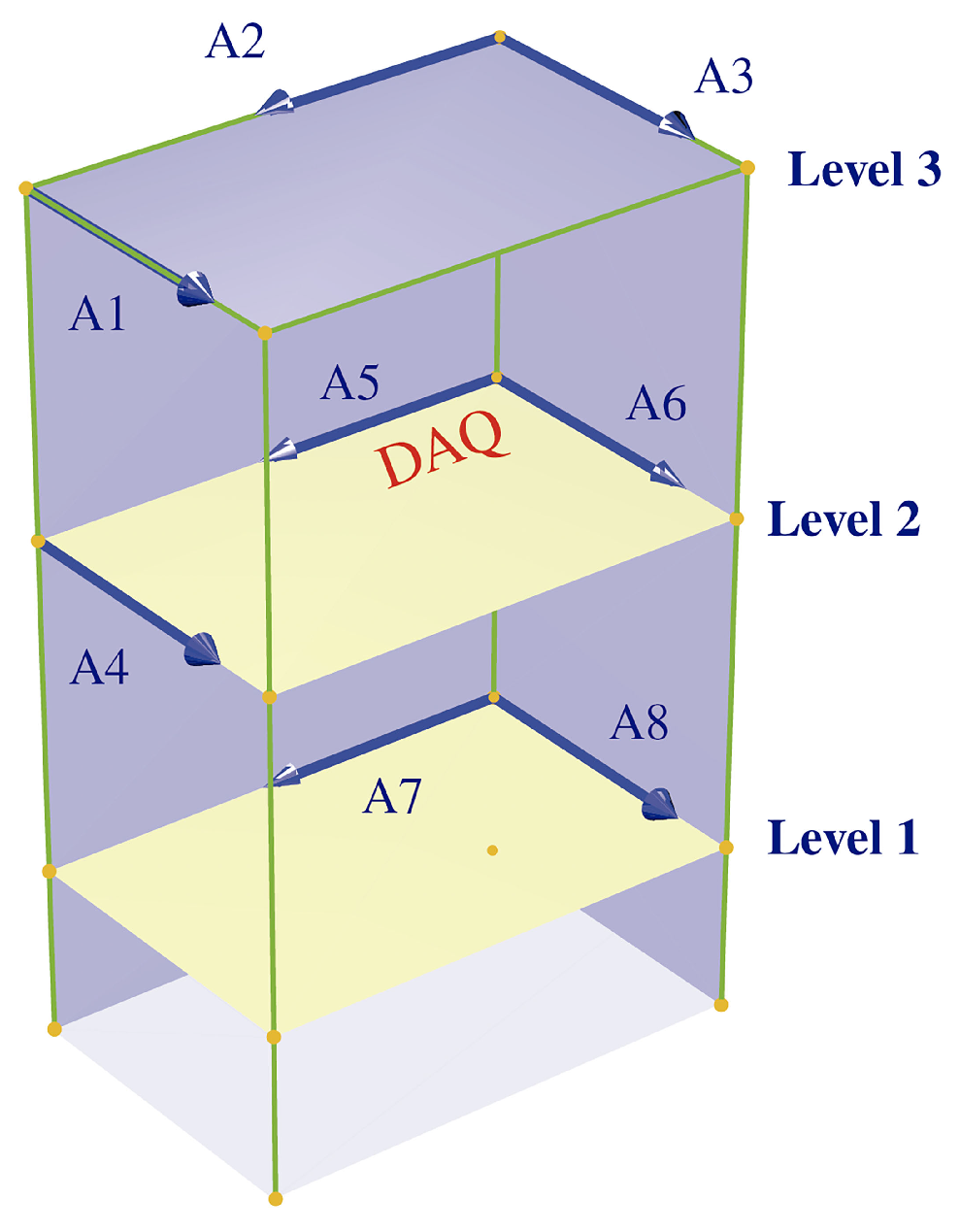 Buildings 14 03294 g008