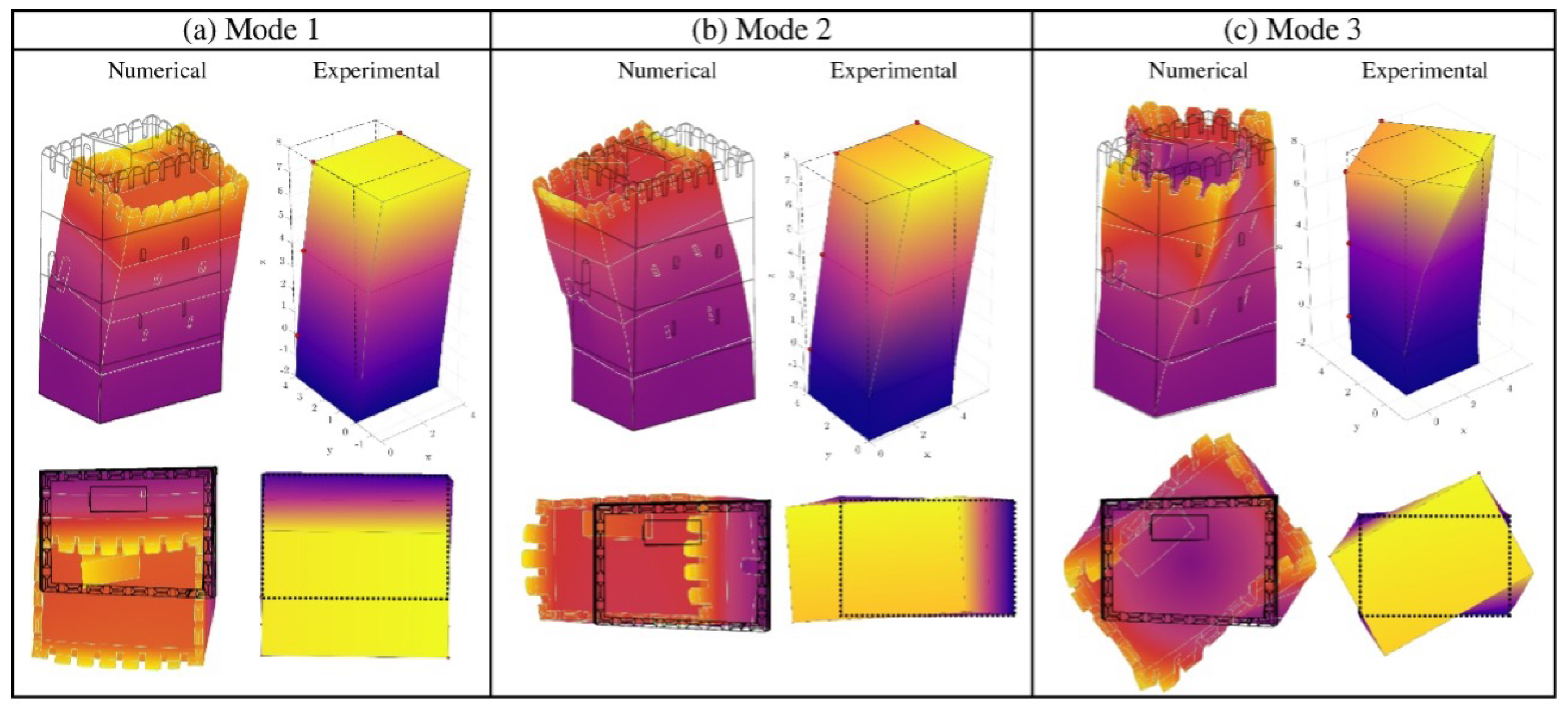 Buildings 14 03294 g010