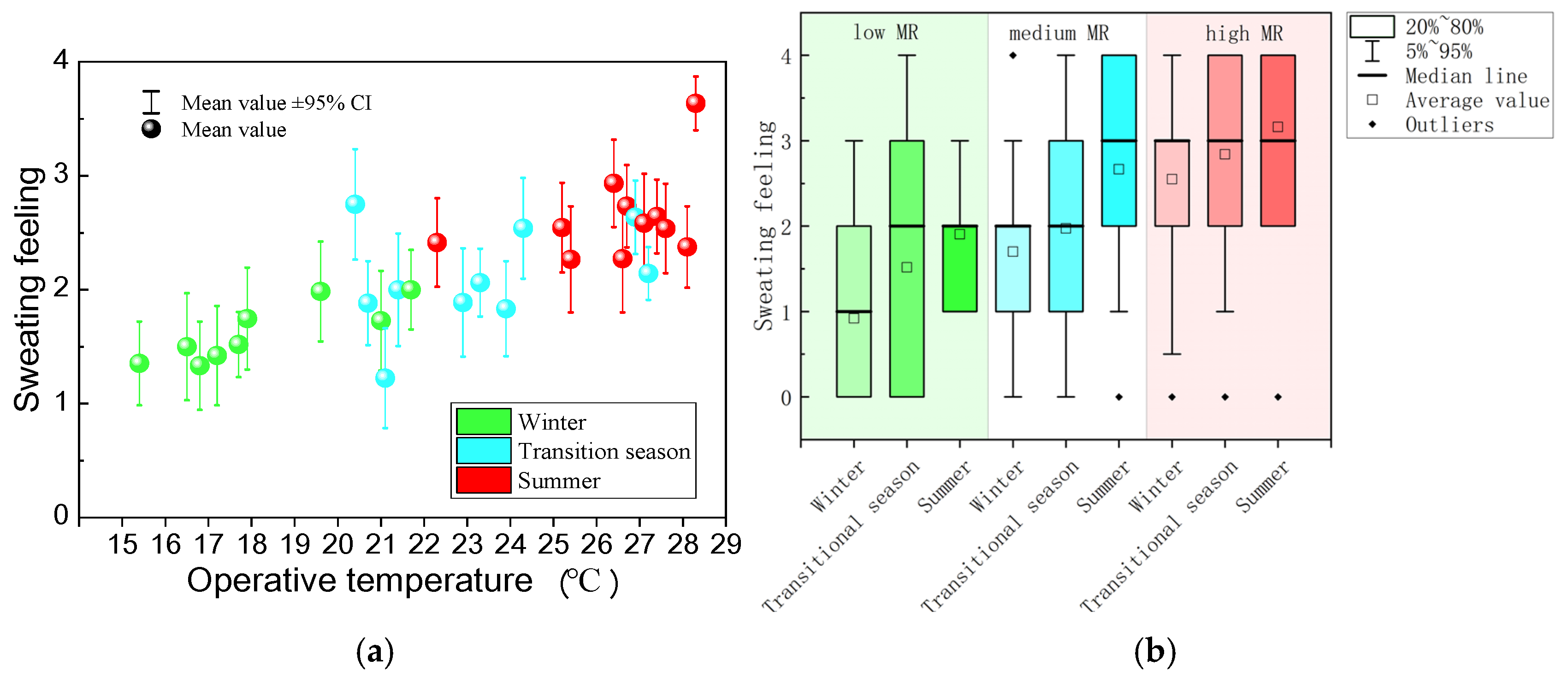 Buildings 14 03296 g014