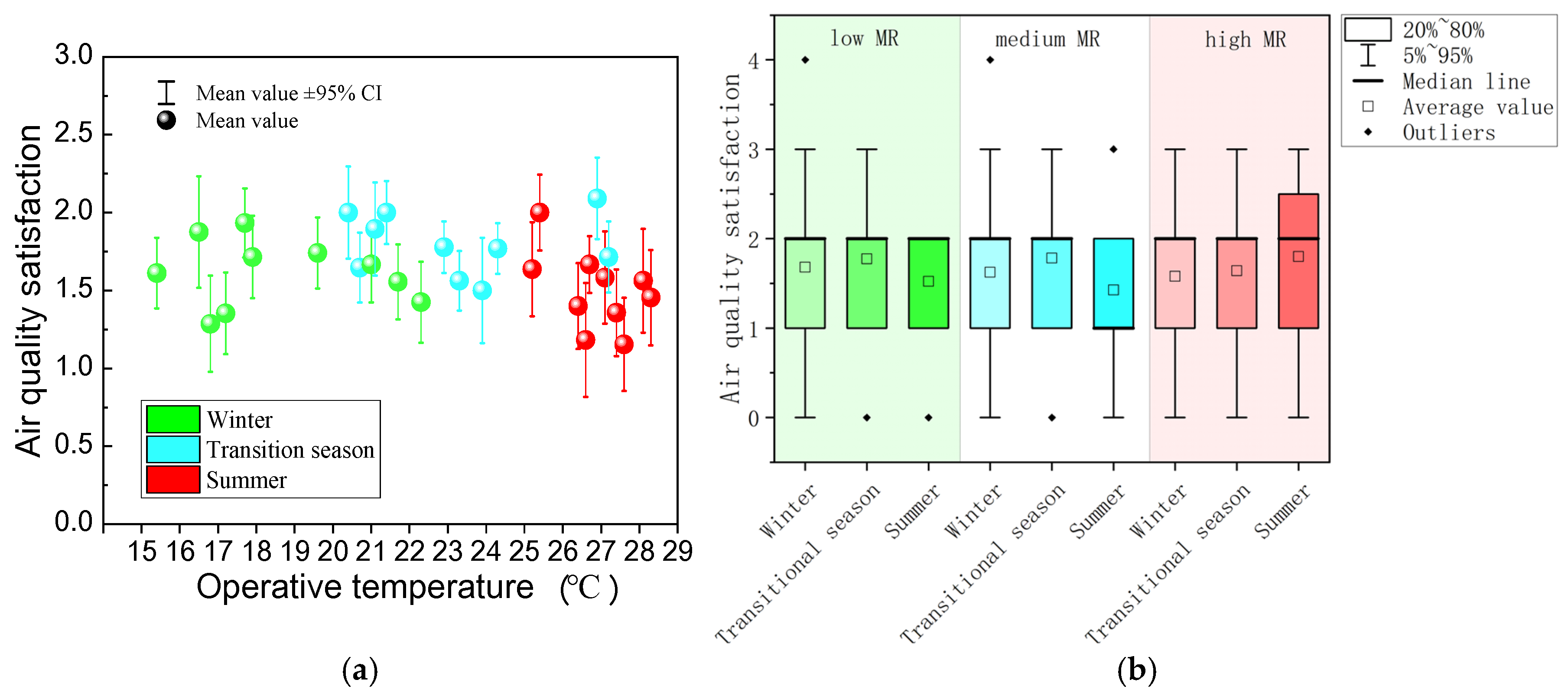 Buildings 14 03296 g015