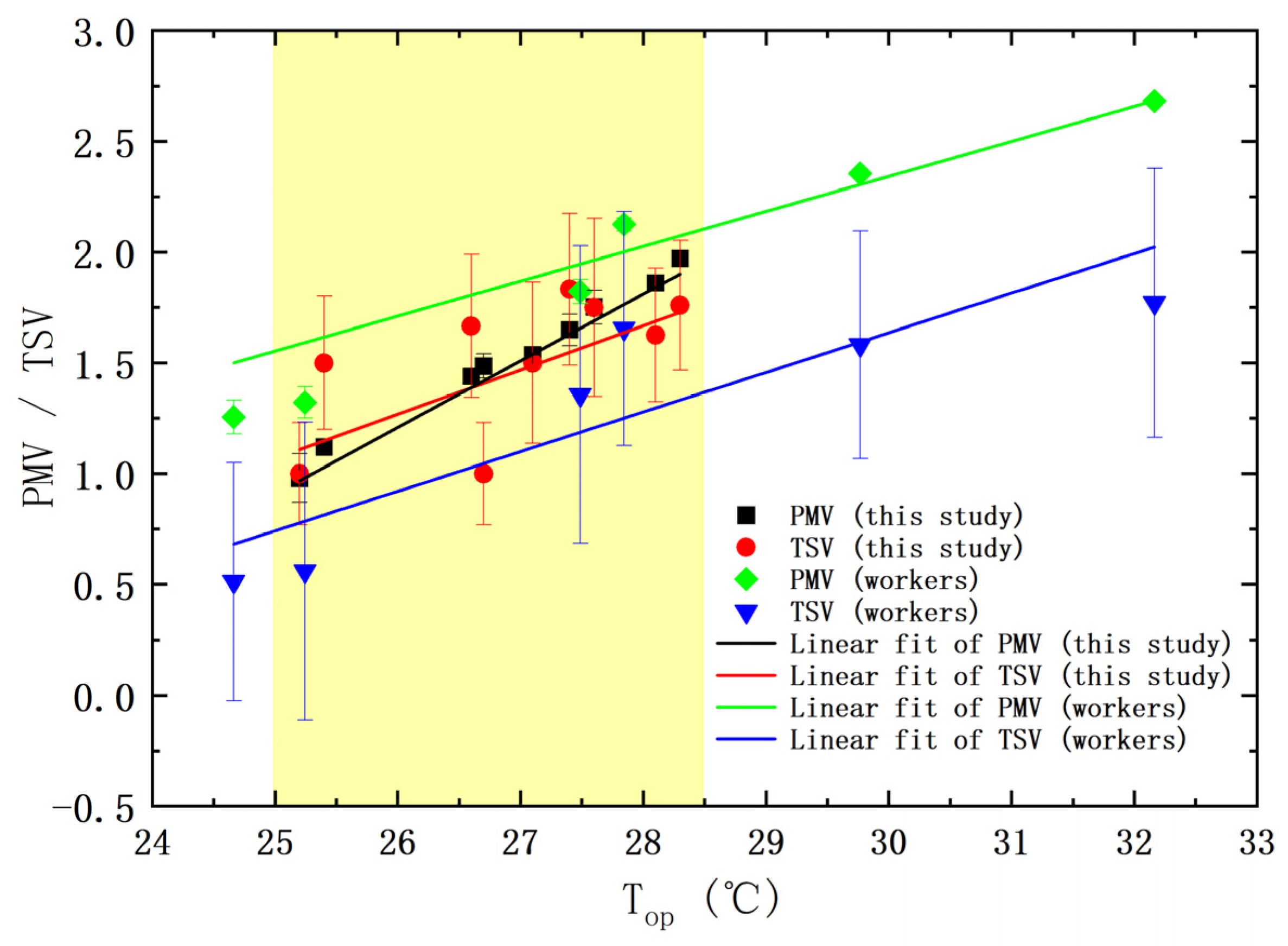 Buildings 14 03296 g018