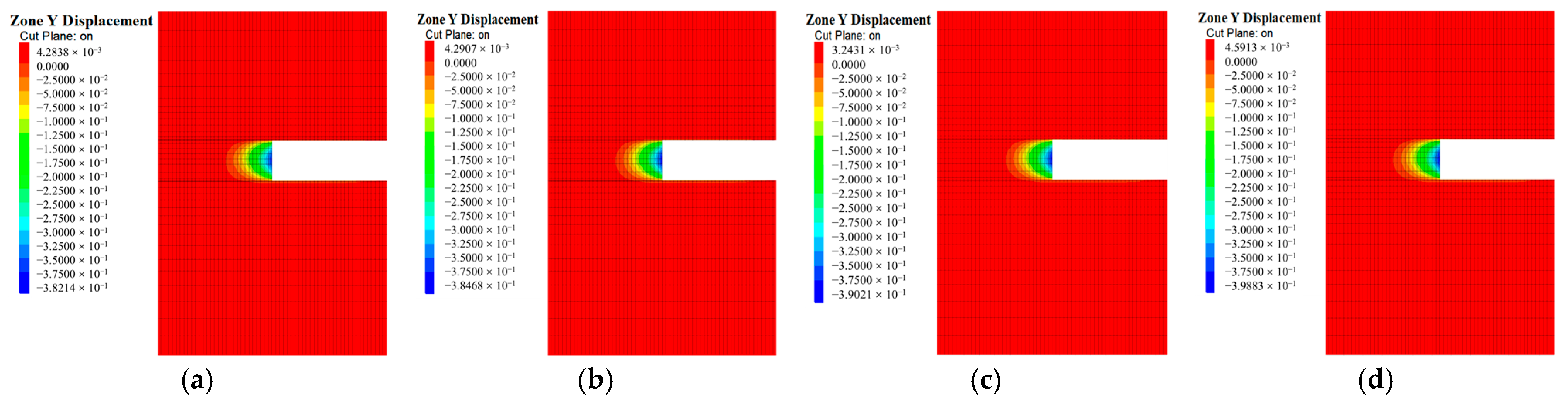 Buildings 14 03297 g007