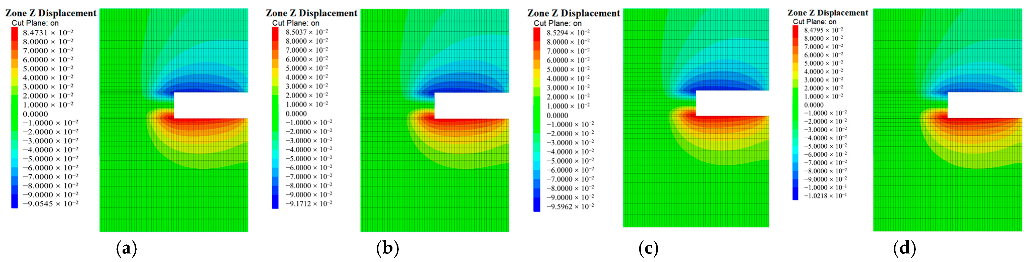 Buildings 14 03297 g008
