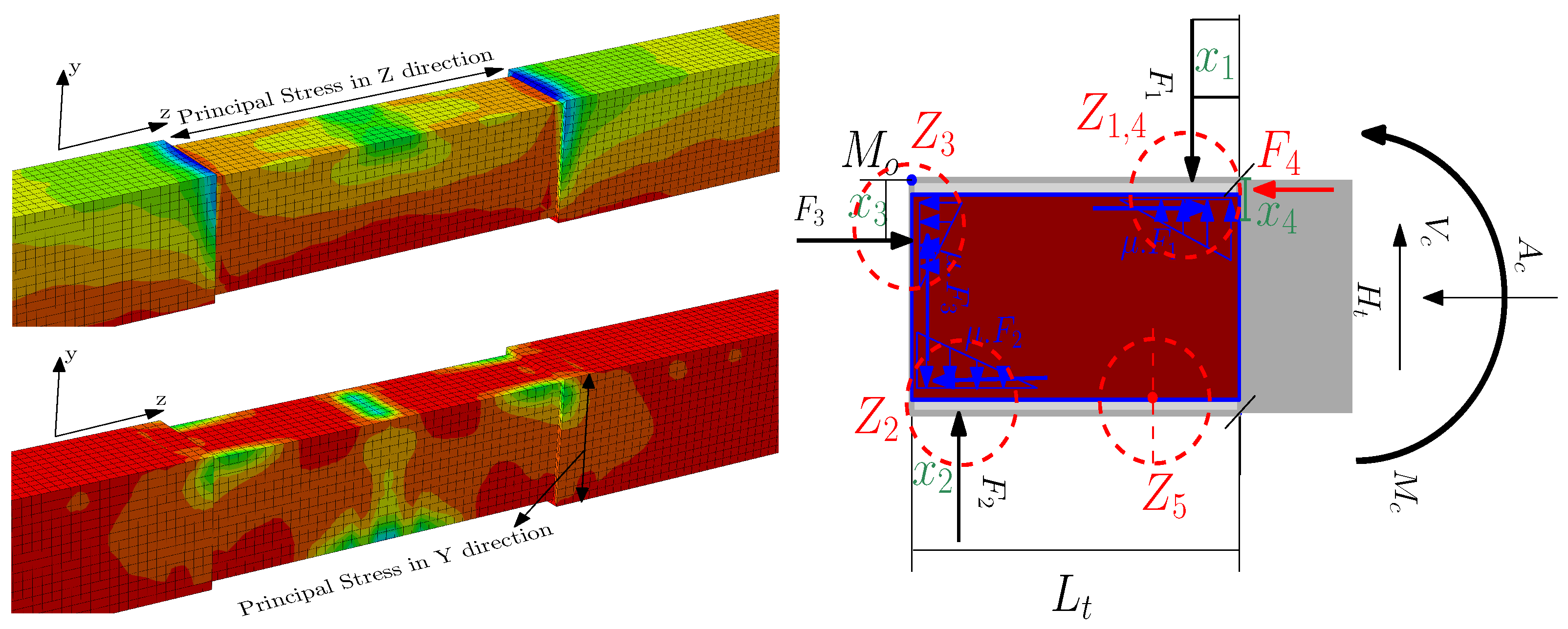 Buildings 14 03298 g003