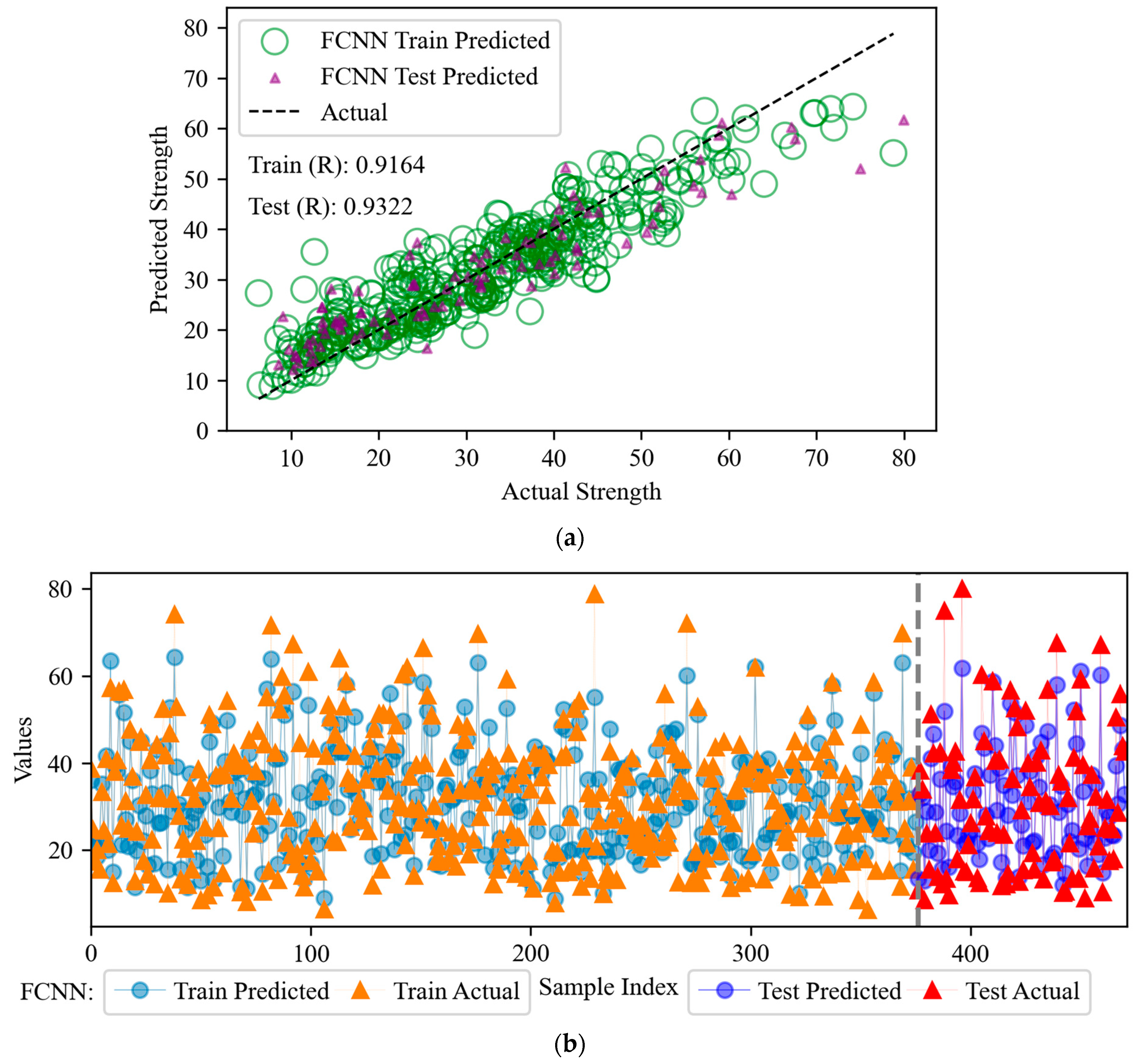 Buildings 14 03299 g013