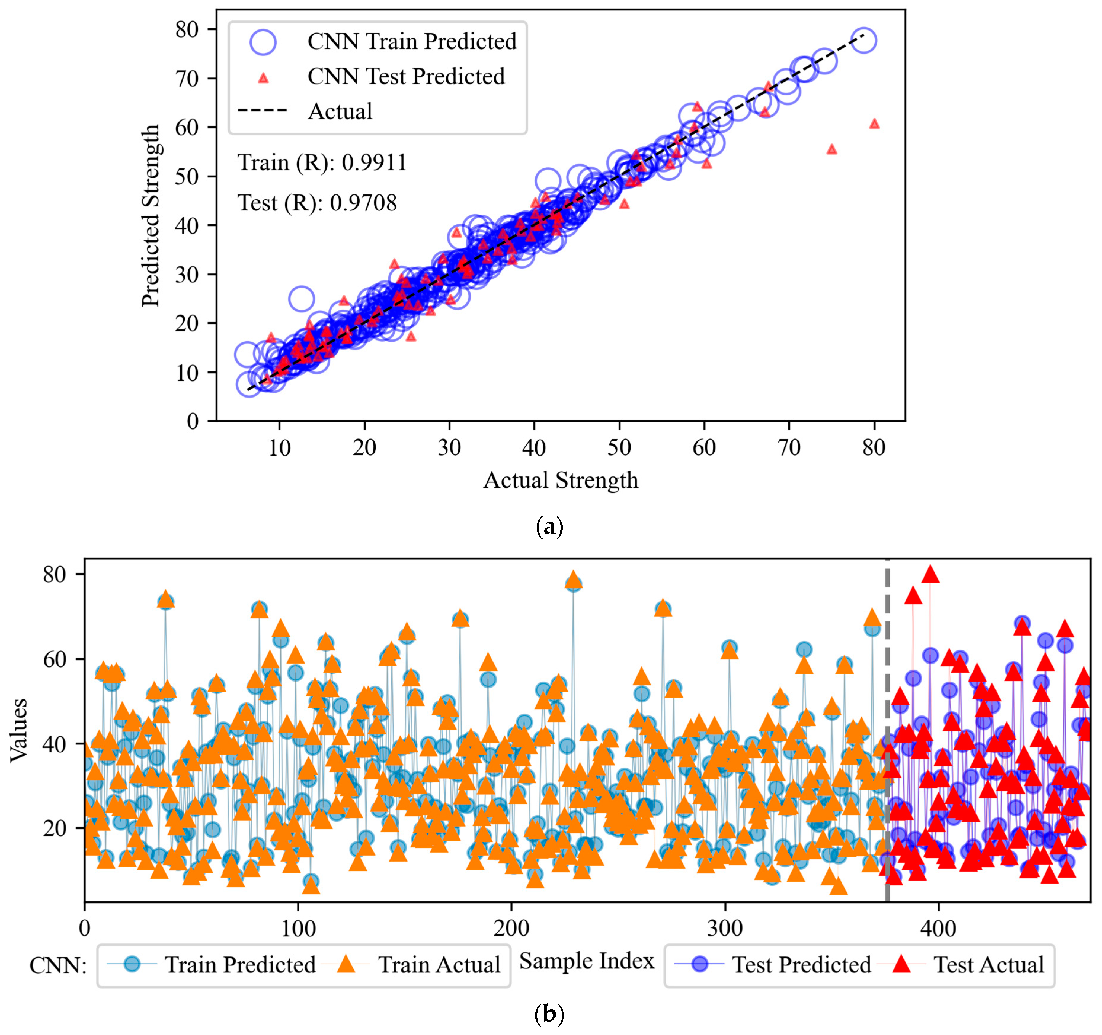 Buildings 14 03299 g014