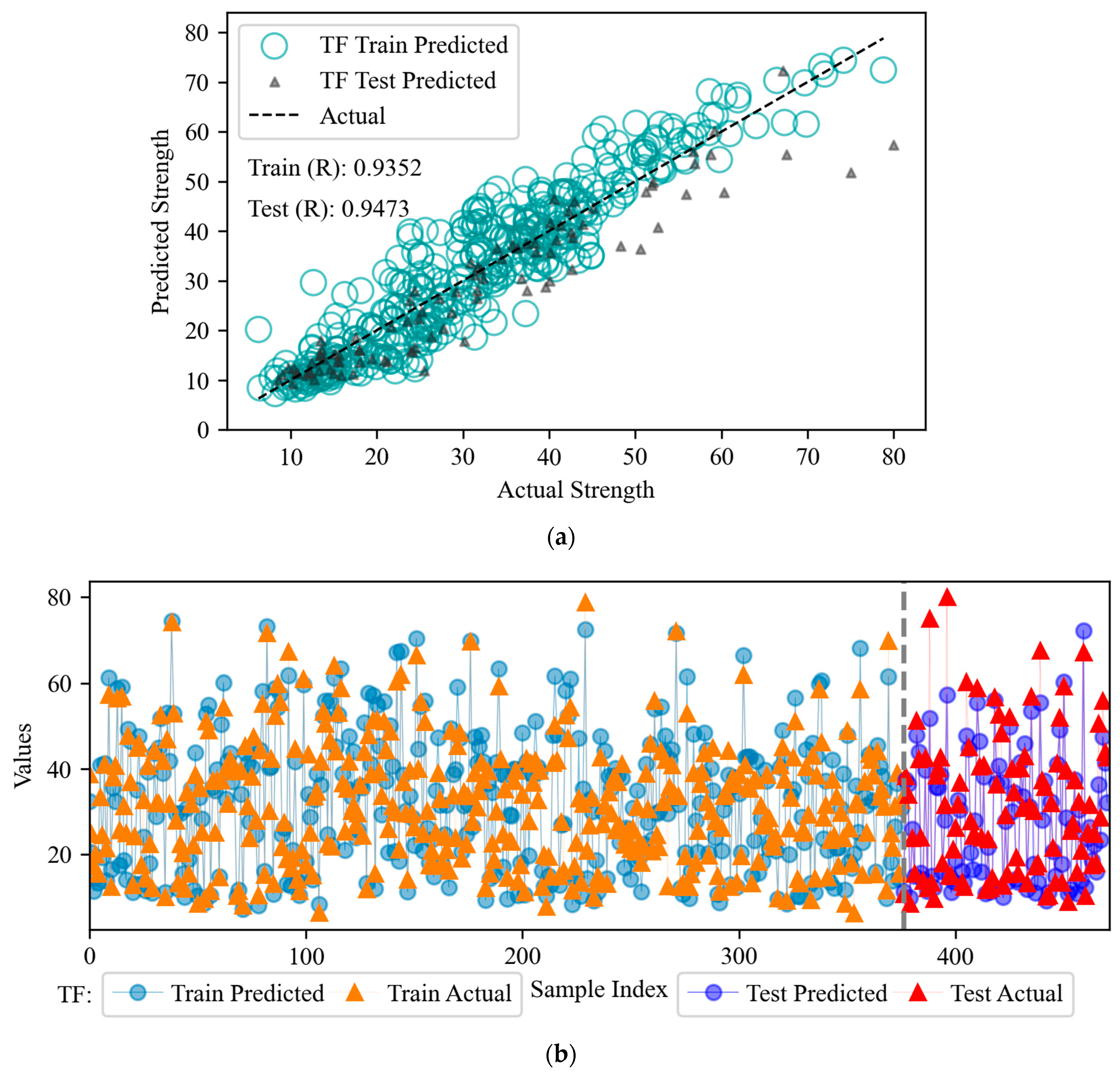 Buildings 14 03299 g015