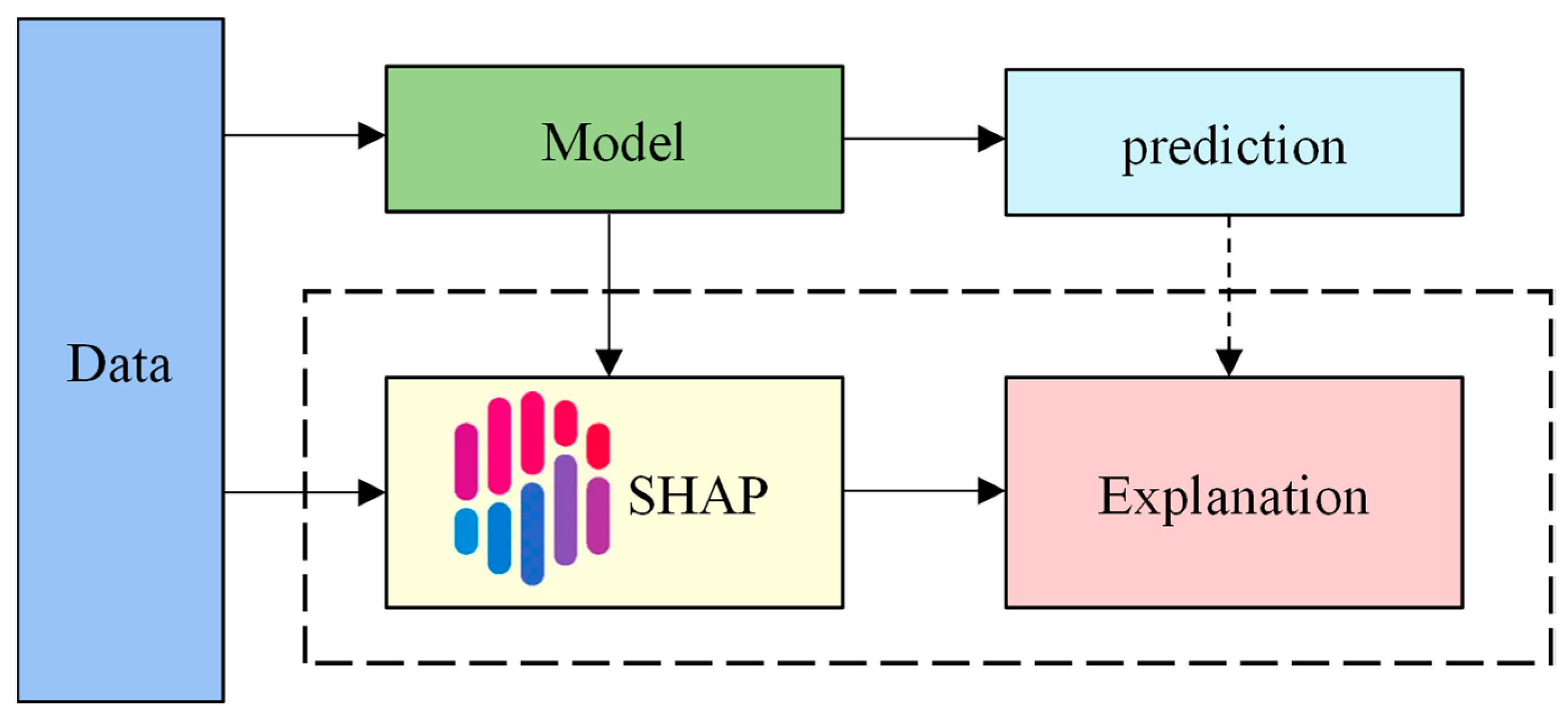 Buildings 14 03299 g019