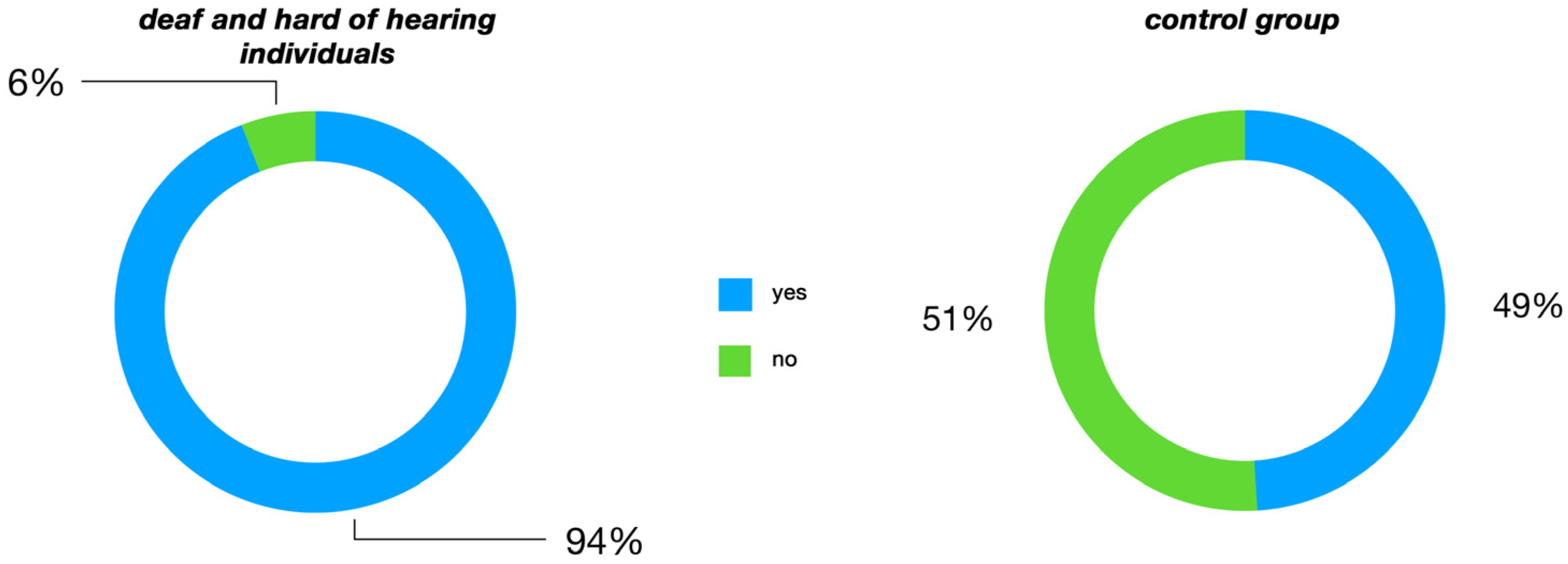 Buildings 14 03300 g009